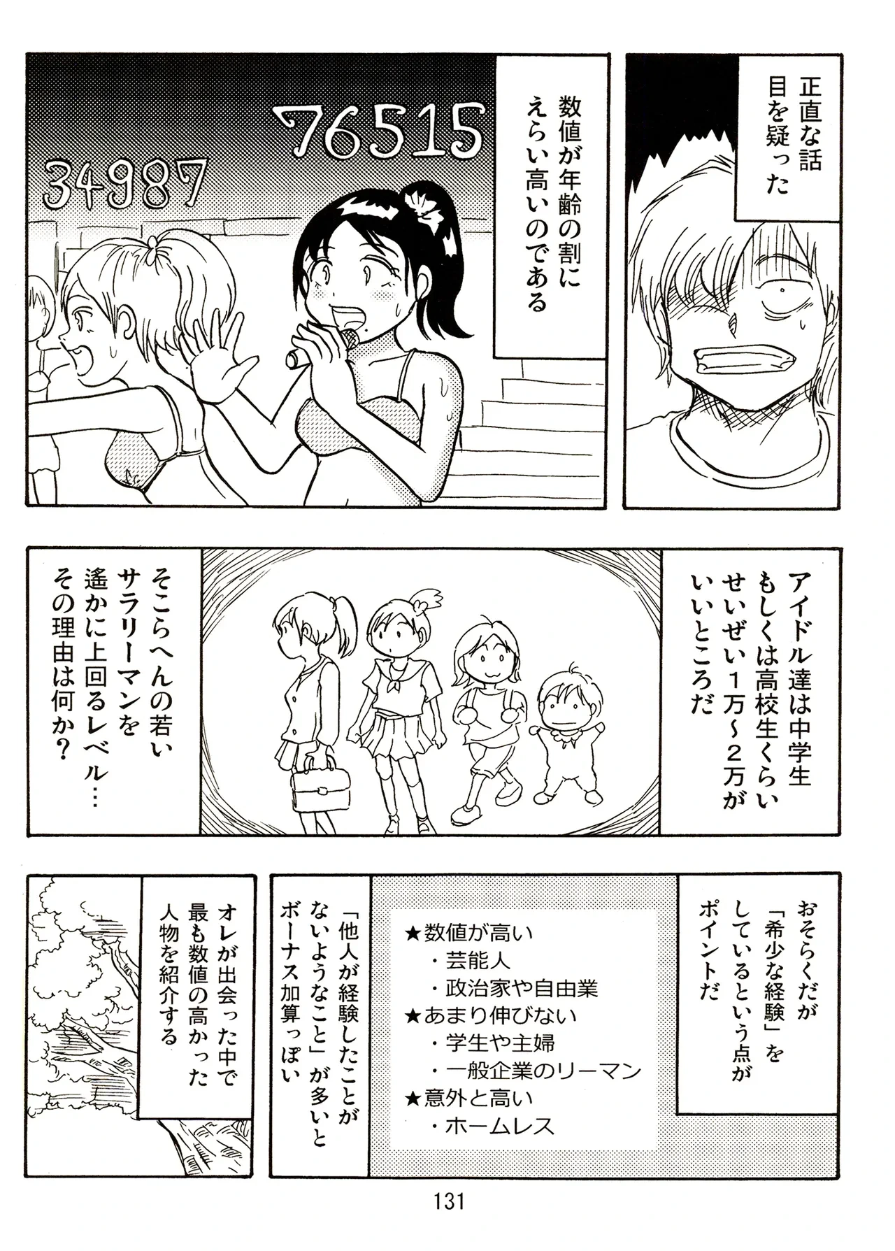 หน้า 131
