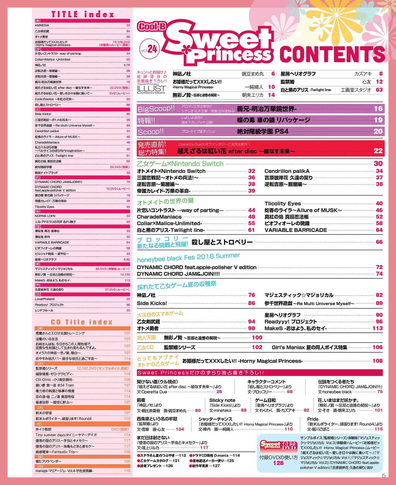 หน้า 6