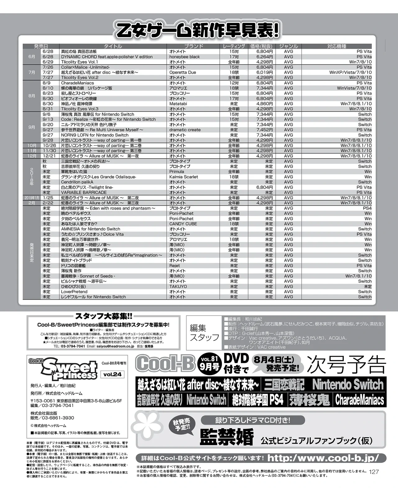 หน้า 127