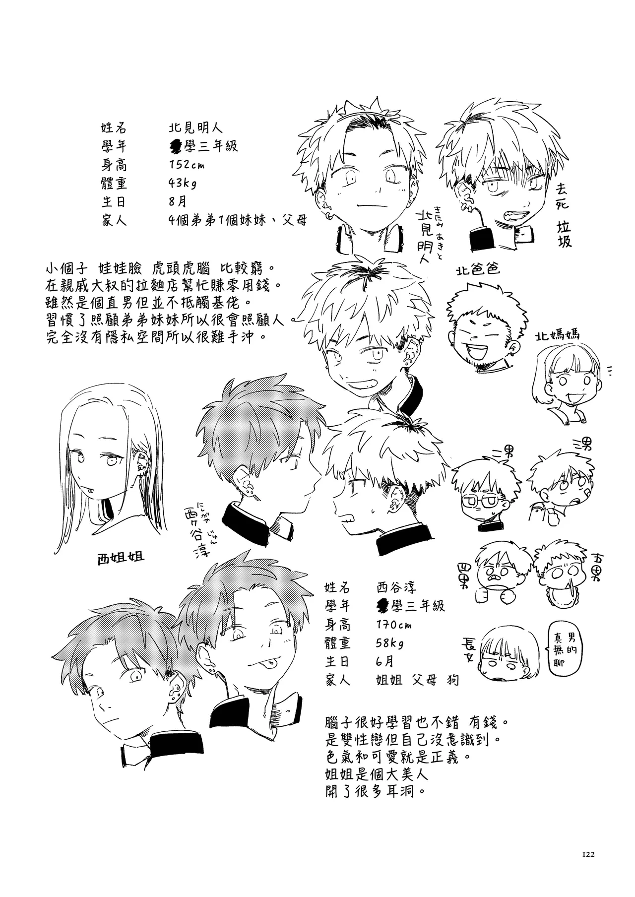 หน้า 124