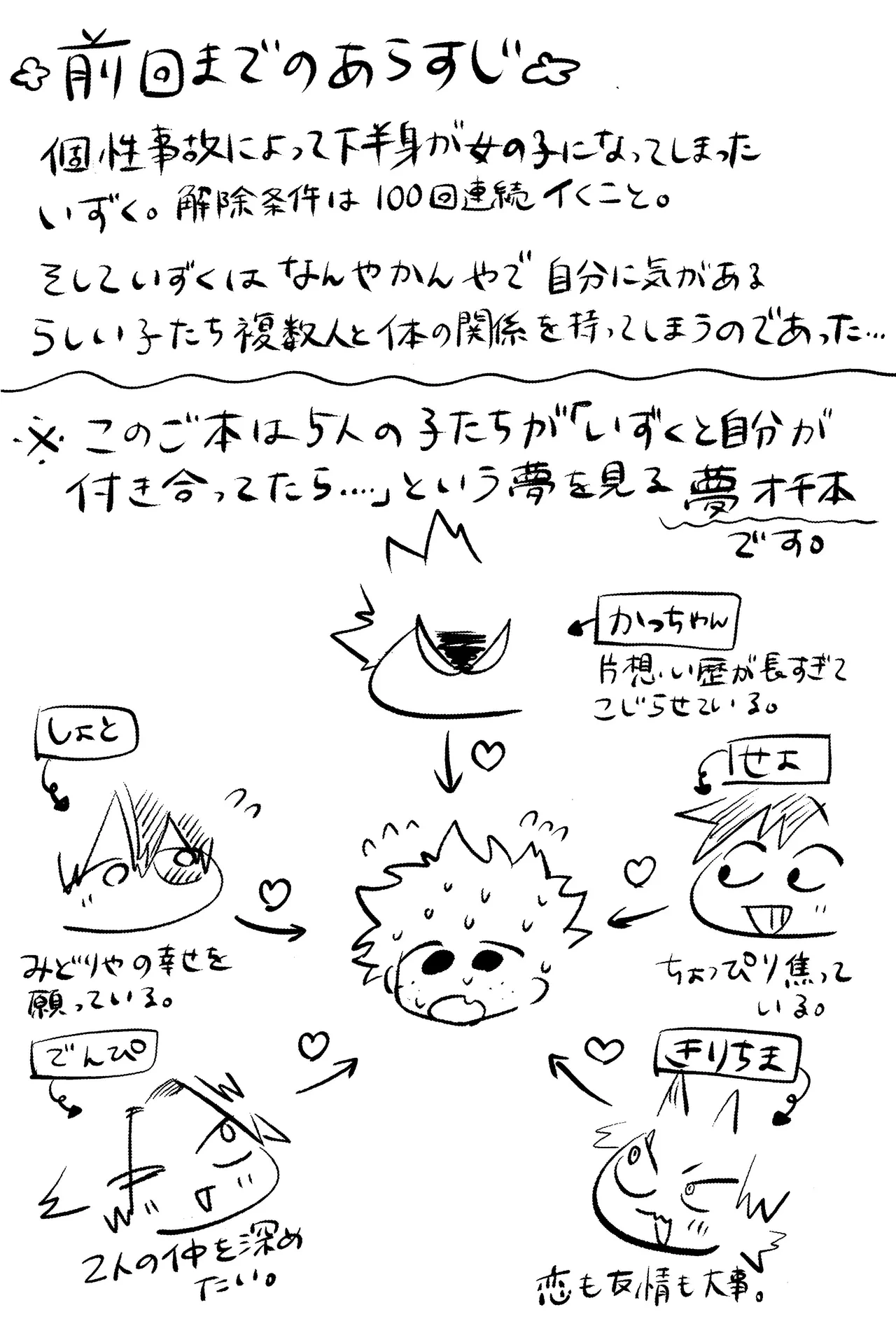 [Kinugoshi Body (Kin)] R18 Refill (Boku no Hero Academia)