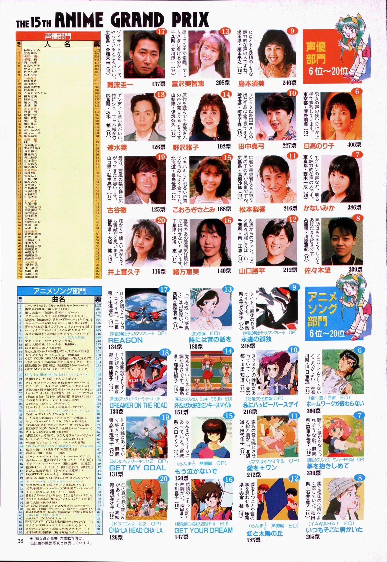 หน้า 55