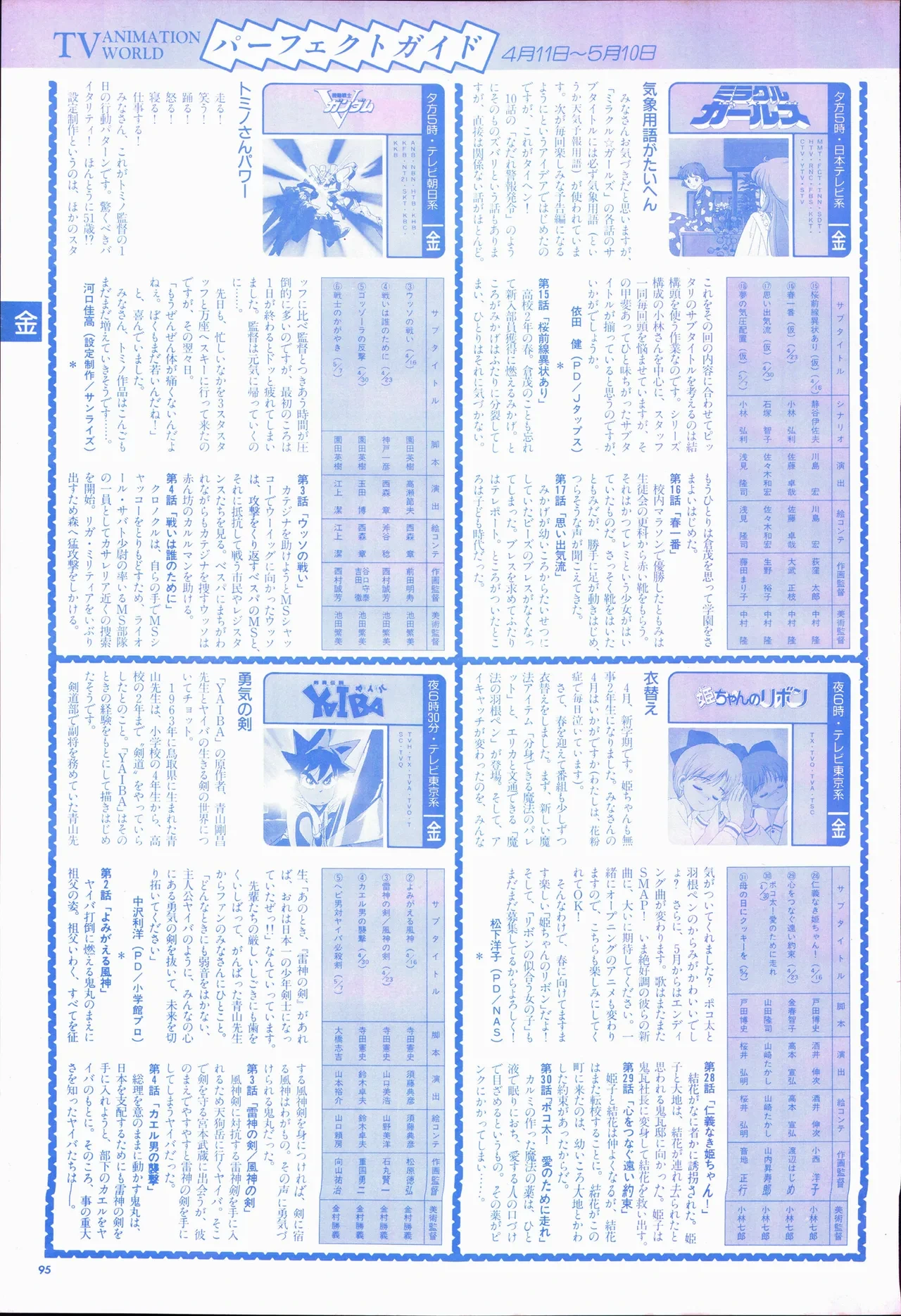 หน้า 115