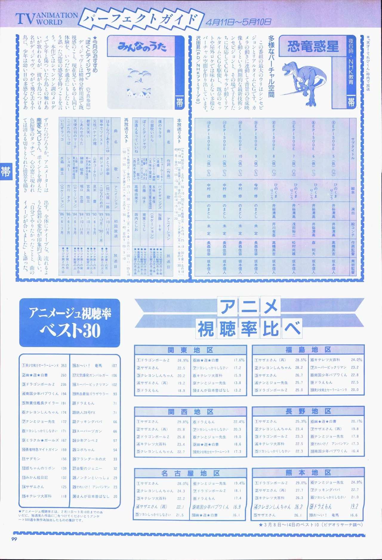 หน้า 119