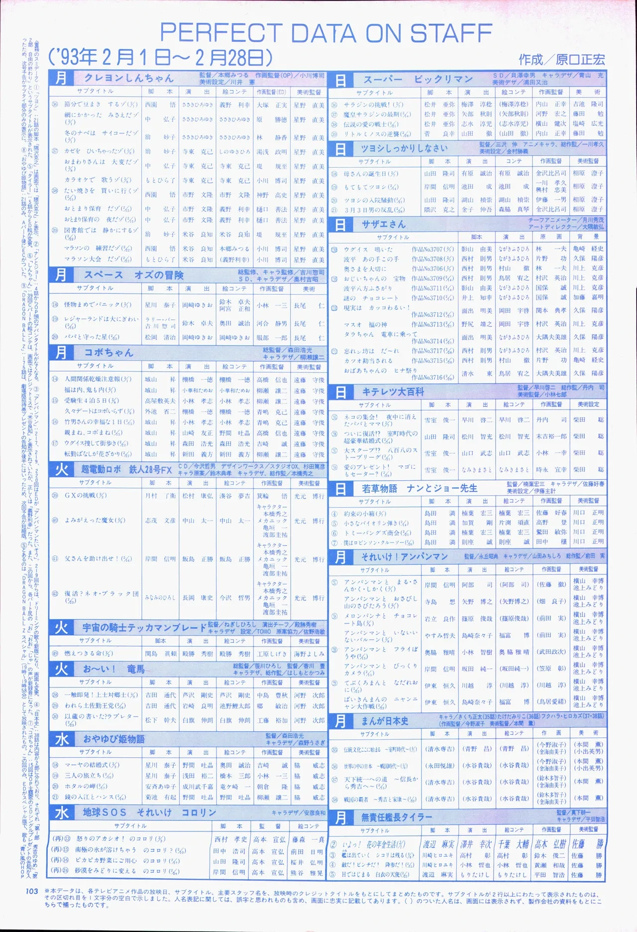 หน้า 123
