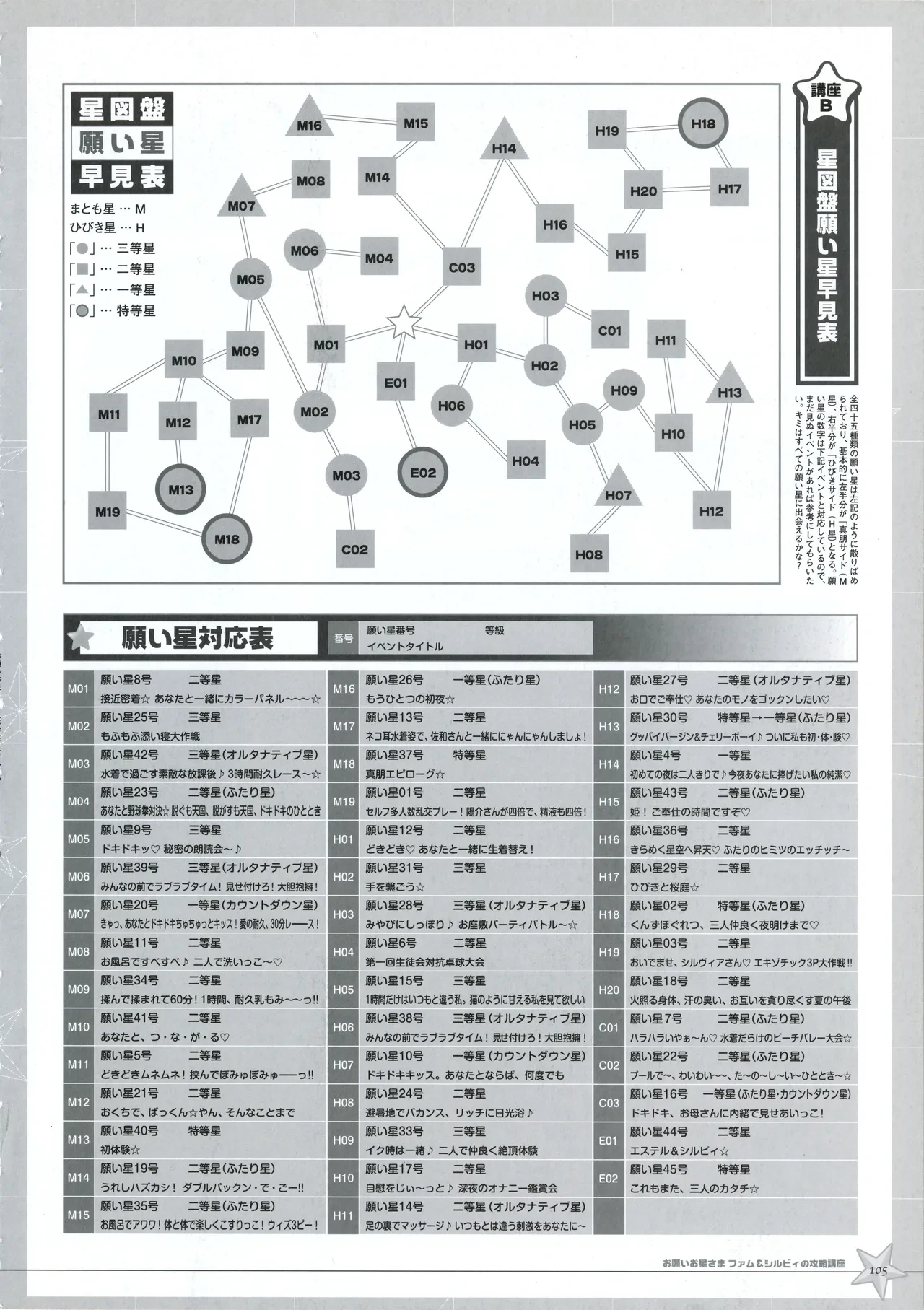 หน้า 112