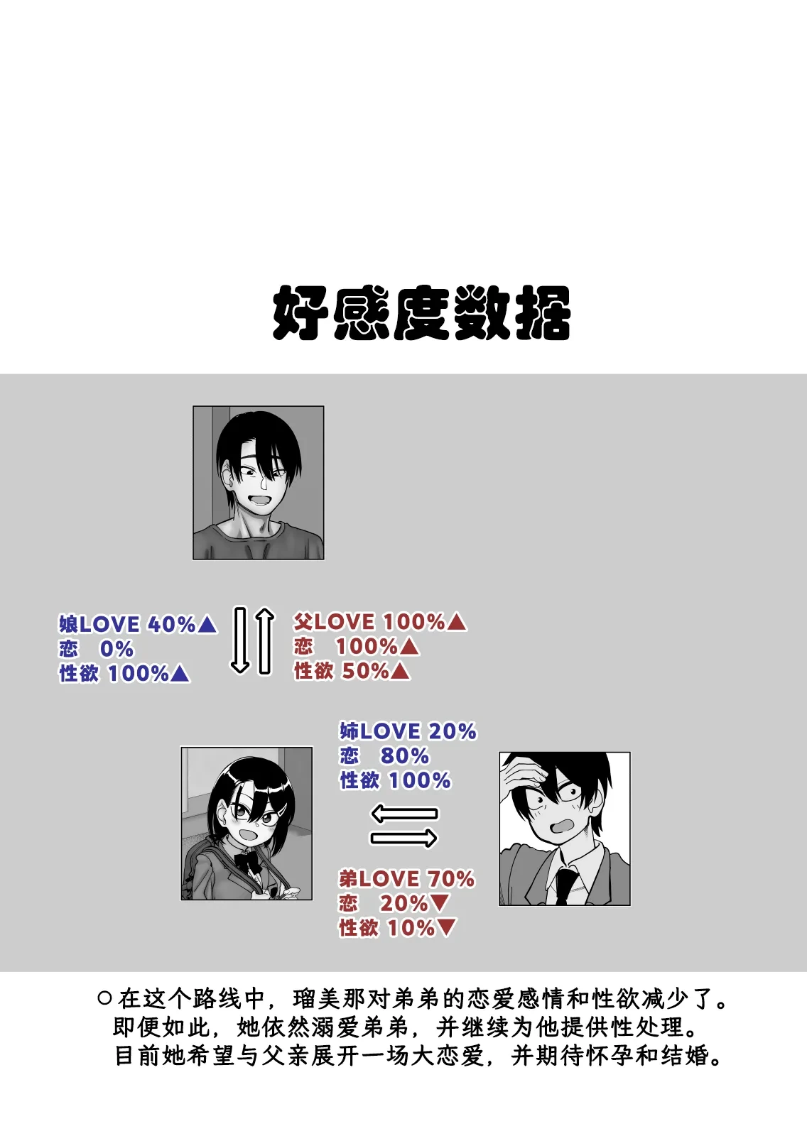 หน้า 62