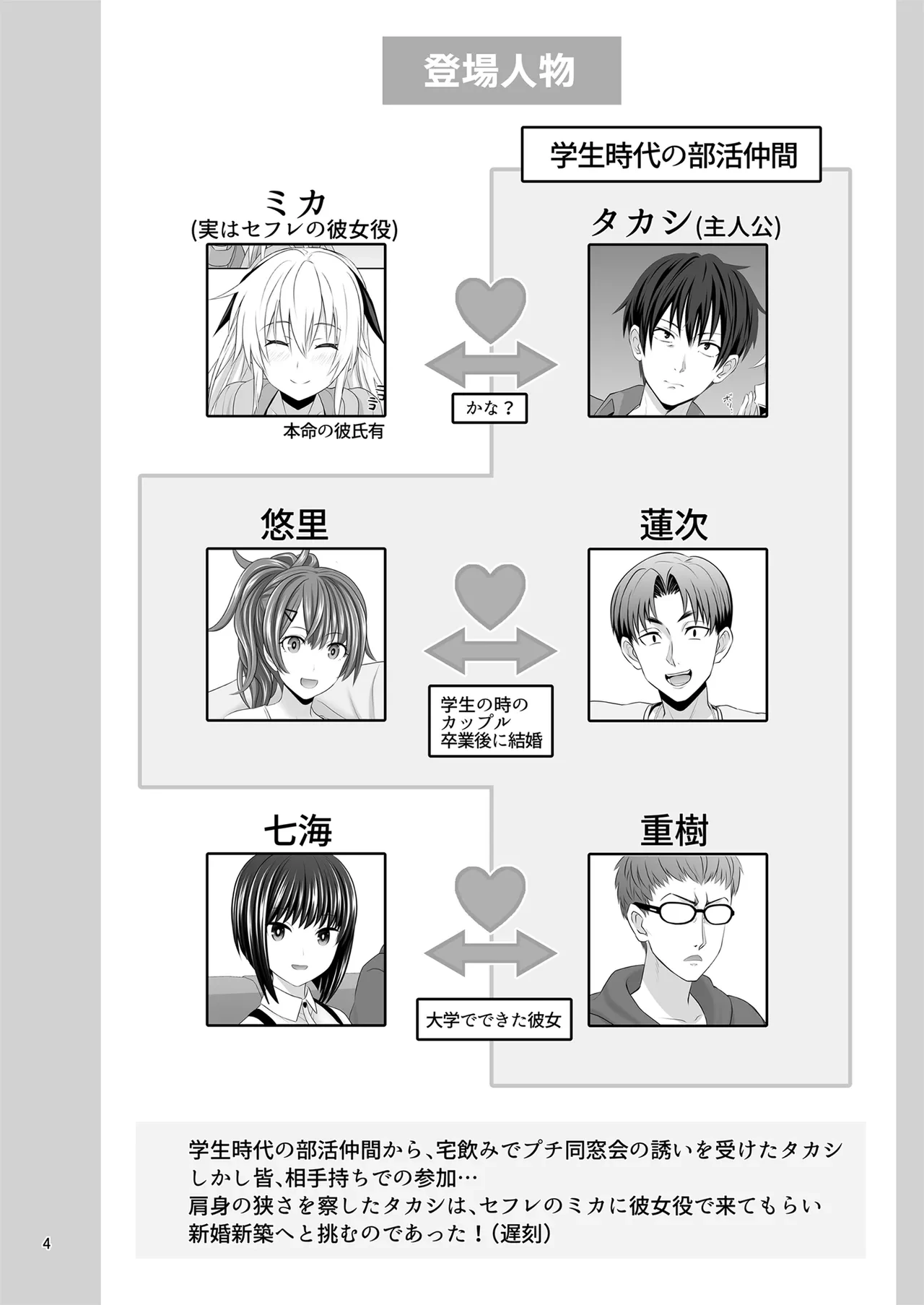 หน้า 4