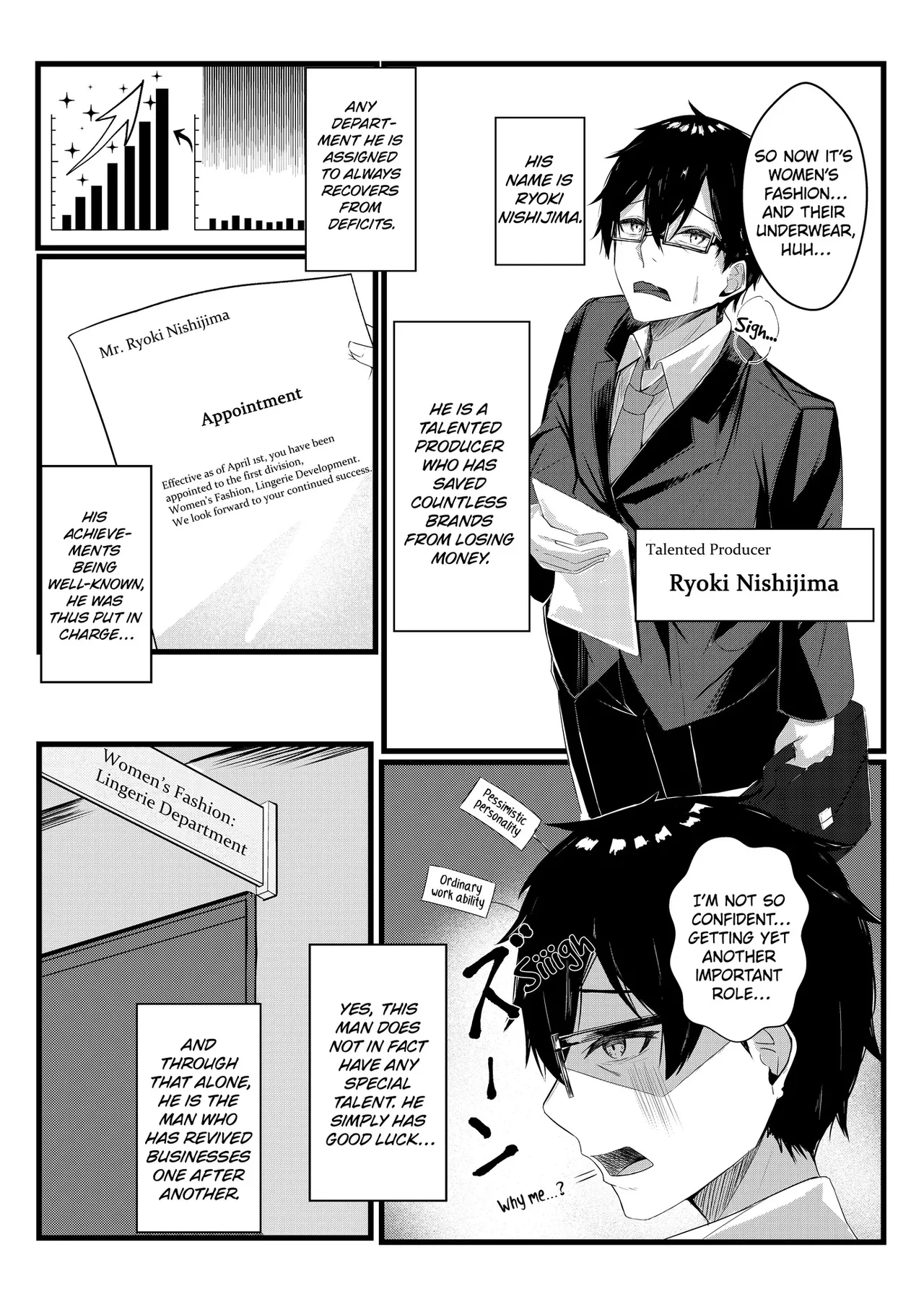 [Mittsuman (Kazuha)] Kyou kara Ladies Shitagi Brand no Producer o Makasaremashita. | Assigned To Produce a Women's Underwear Brand. [English]