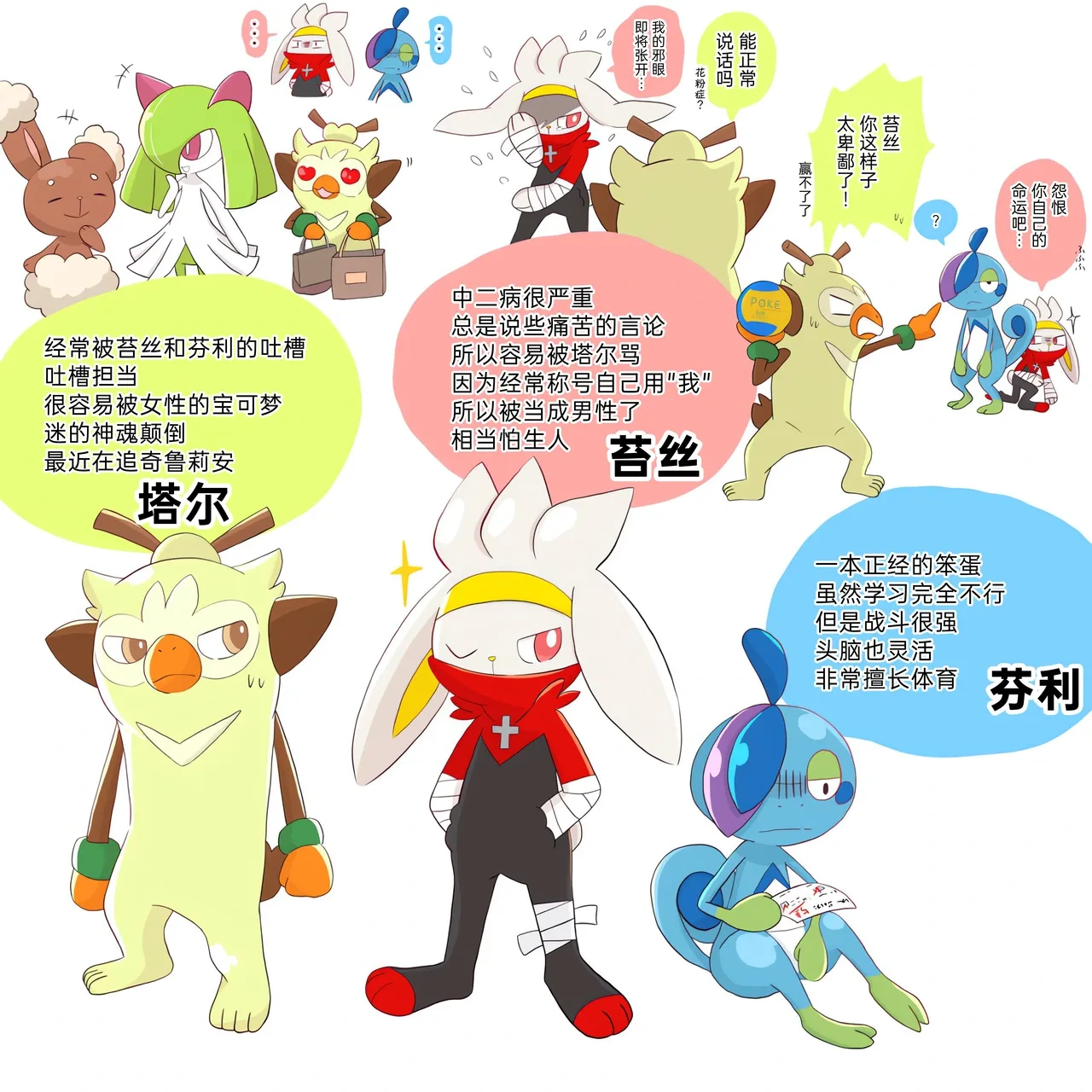หน้า 12