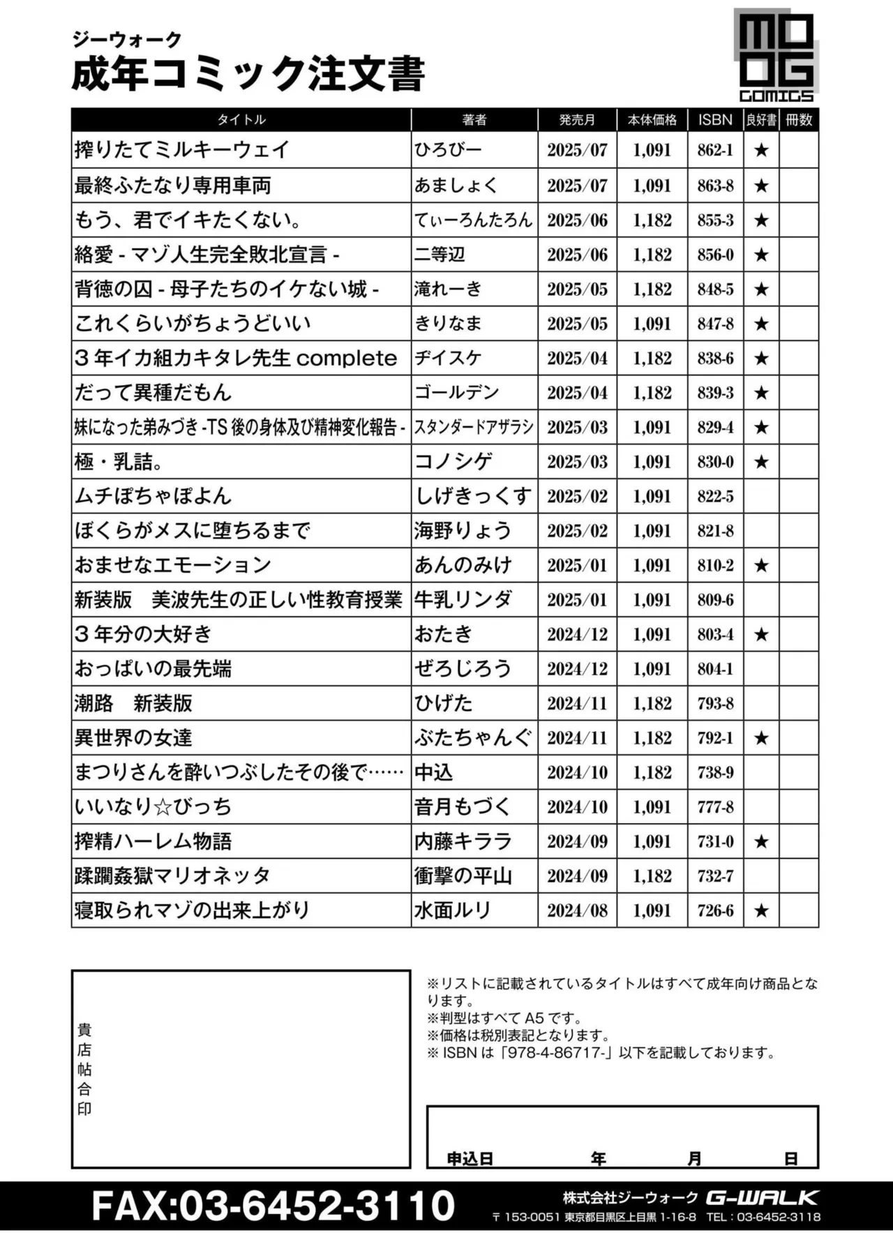 หน้า 440