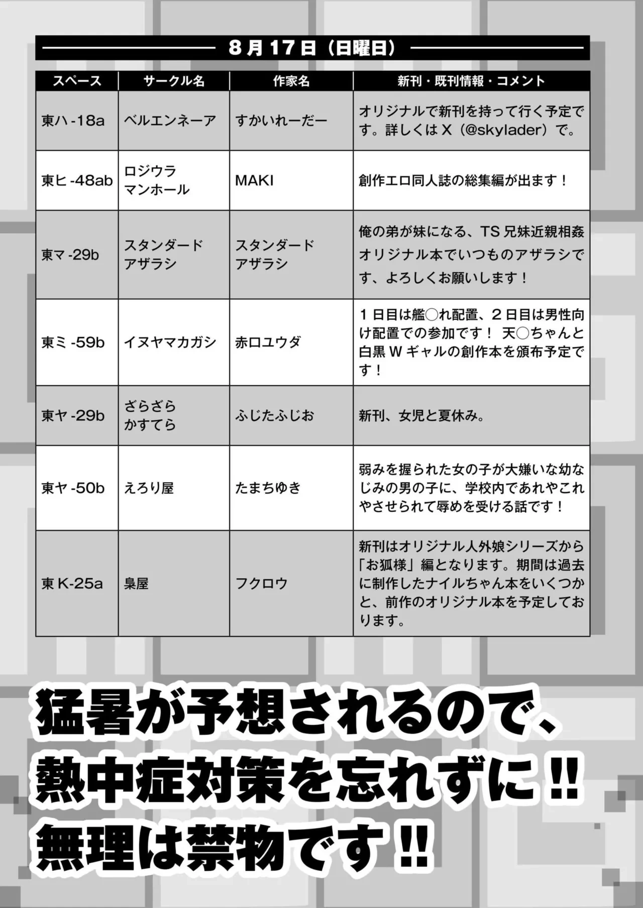 หน้า 445