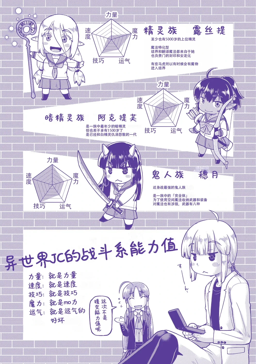หน้า 201