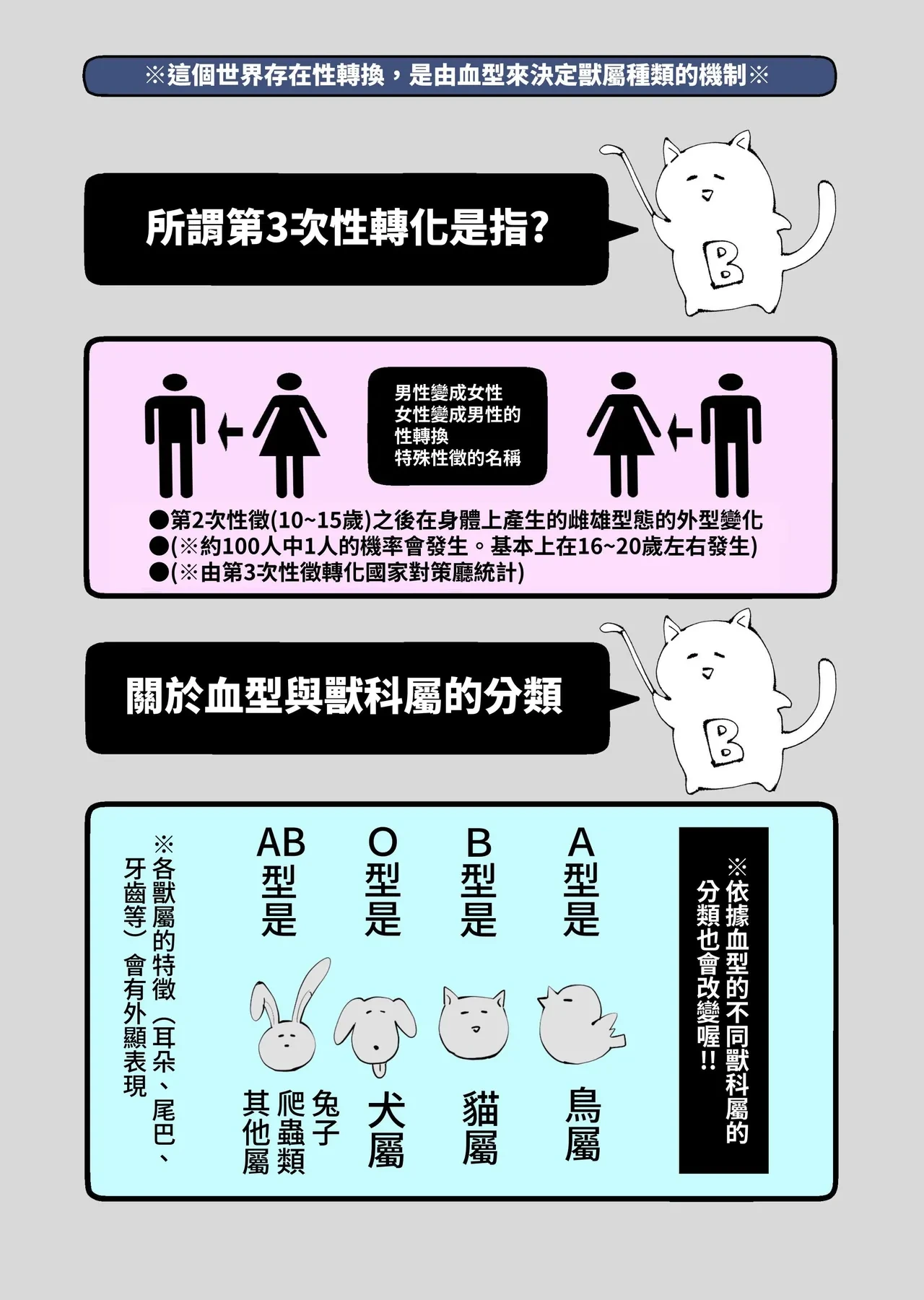 [MOMO (MOMO)] Tertiary Trans Strange*Jinsei make-shirazu no ore ga yuiitsu katenakatta aite to 10-nen-go ni saikai shite miai (1-kagetsu dōsei) suru hanashi [Chinese]