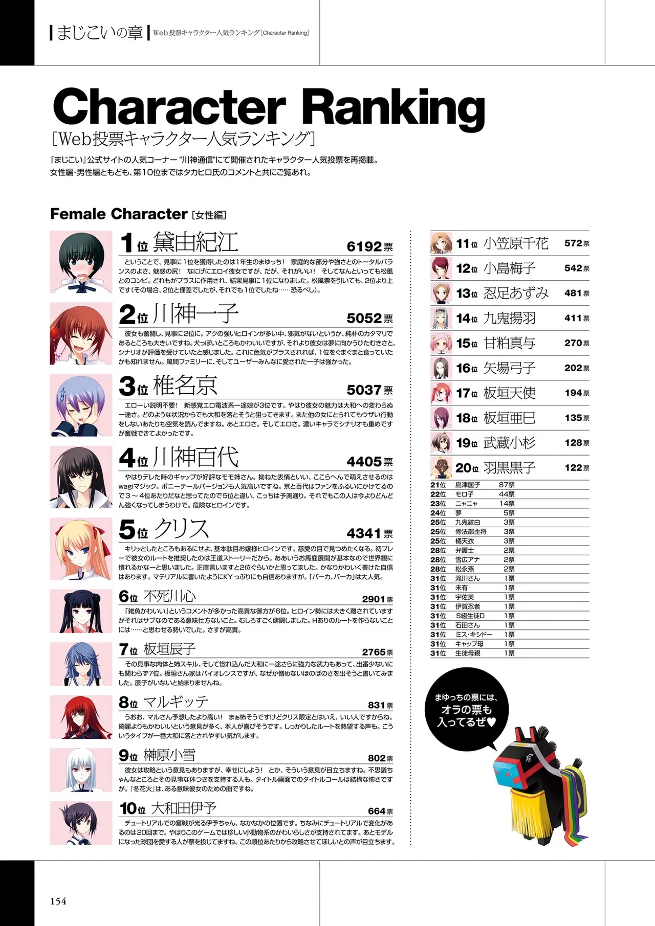 หน้า 156