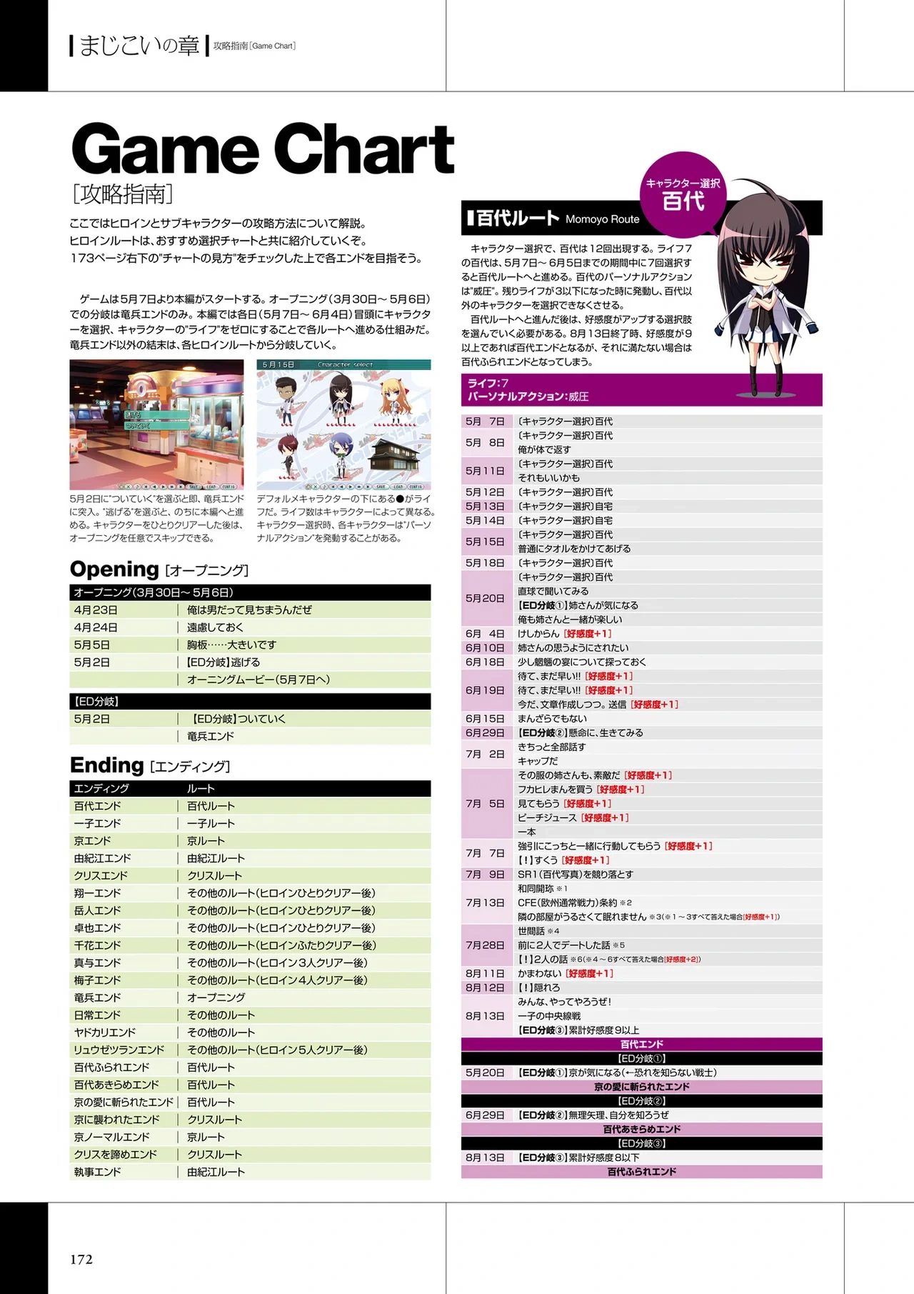 หน้า 174