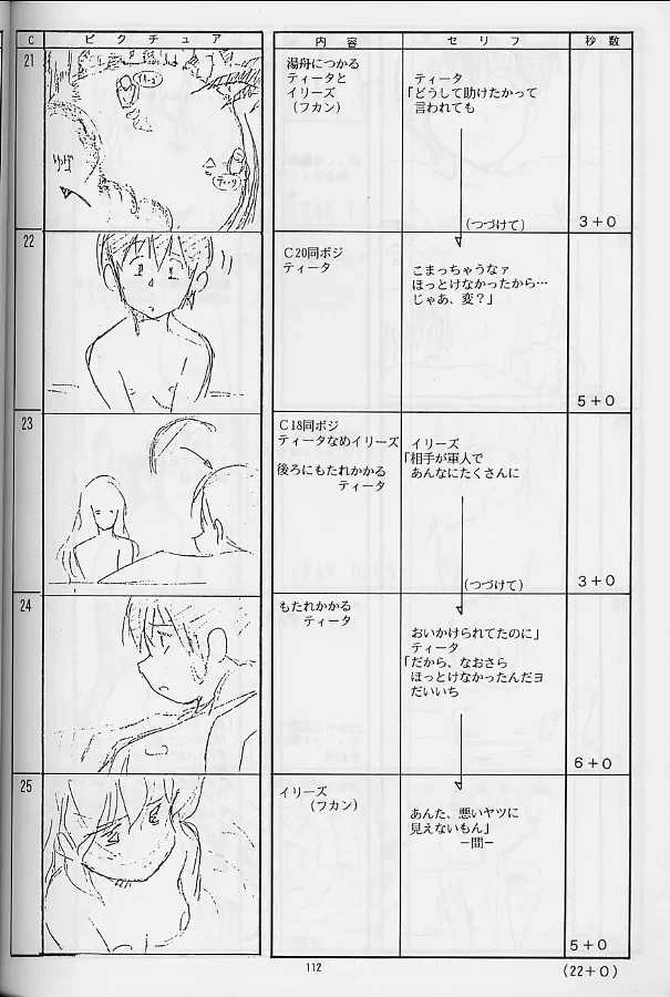 หน้า 112