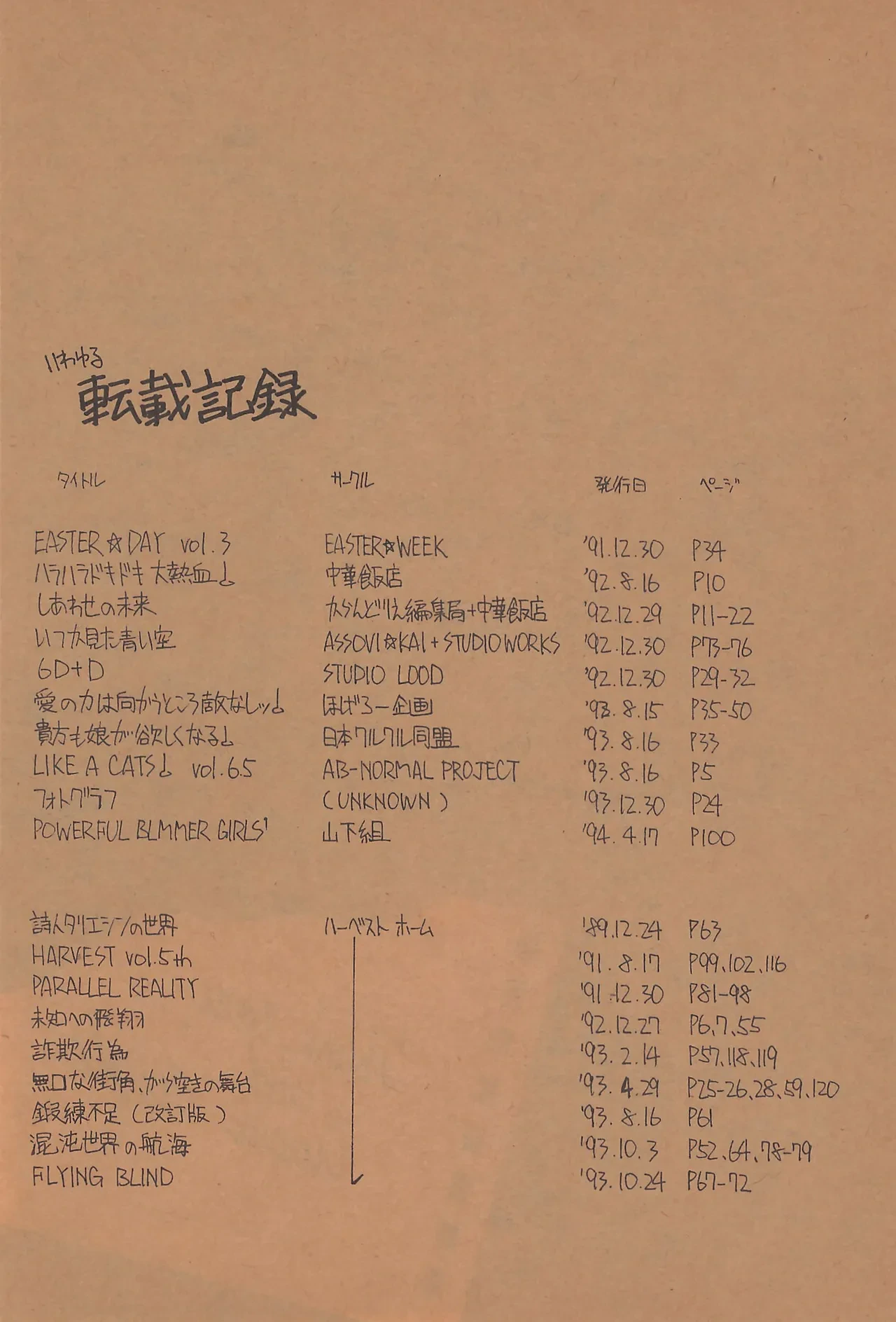 หน้า 121