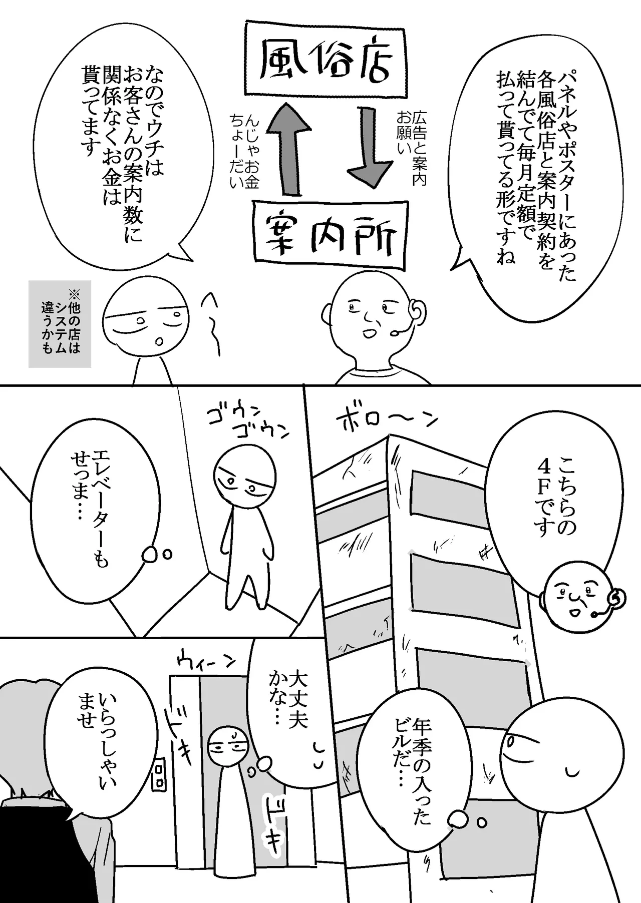 หน้า 12