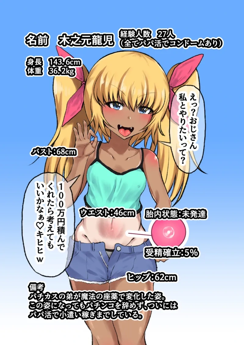 [Ryoushi Koubou (HADRON9)] TS Seitenkan Mesugaki ni Natta Otouto ga Ani no Ko o Haramu made