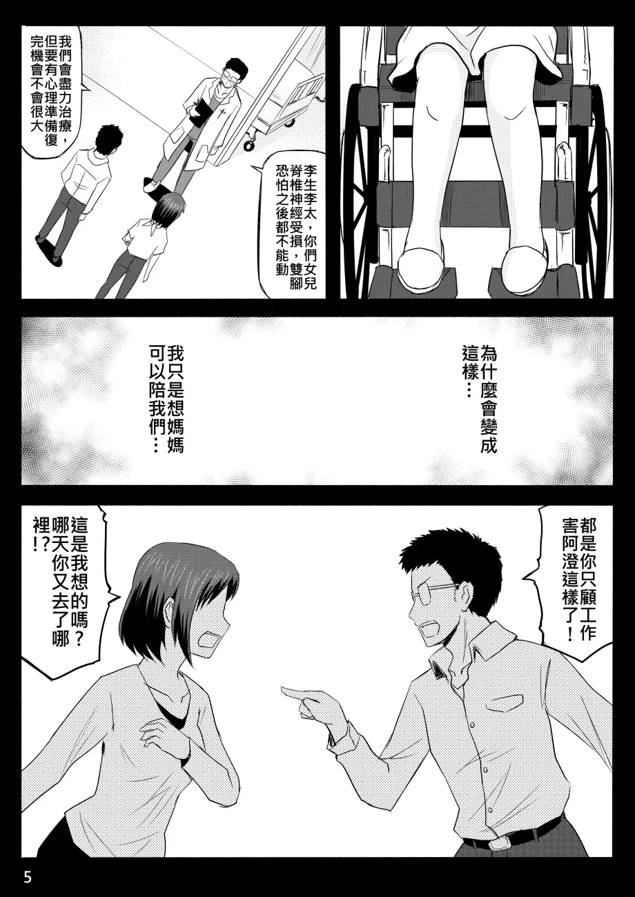 หน้า 225