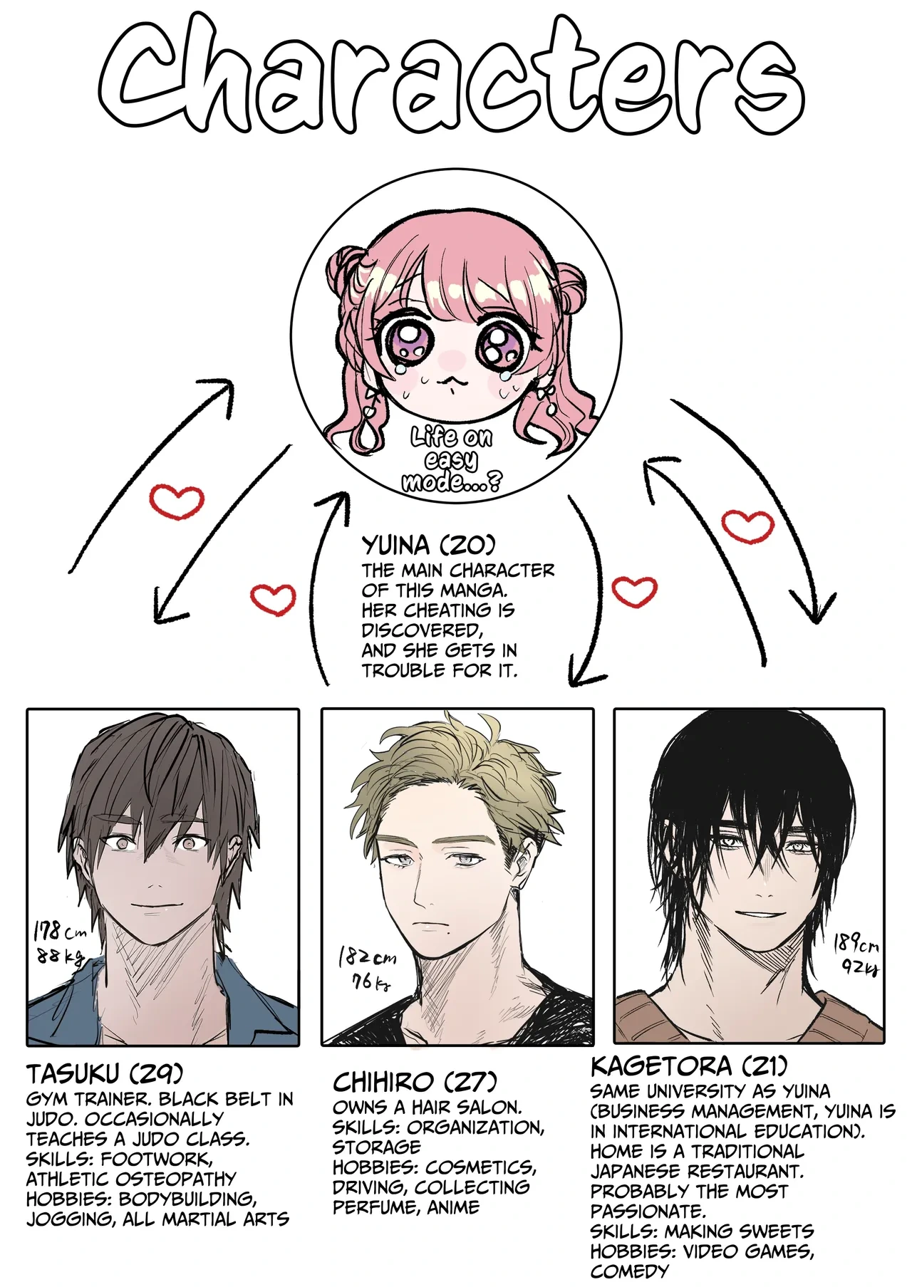 [Namaniku Zombie (Yadao)] Shishi Kutta Mukui | You Reap What You Sow [English] [DrockTL]