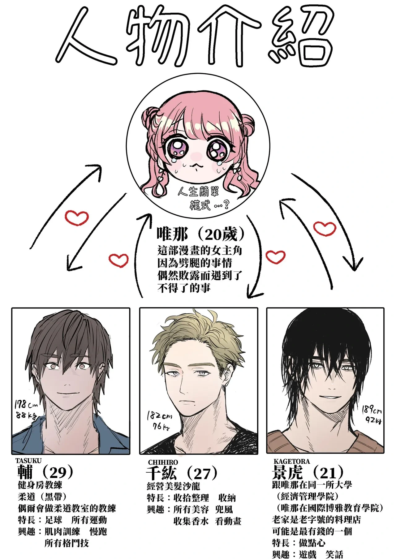 [Namaniku Zombie (Yadao)] Shishi Kutta Mukui | 玩弄野獸們的報應 [Chinese] [A君想不出名字]