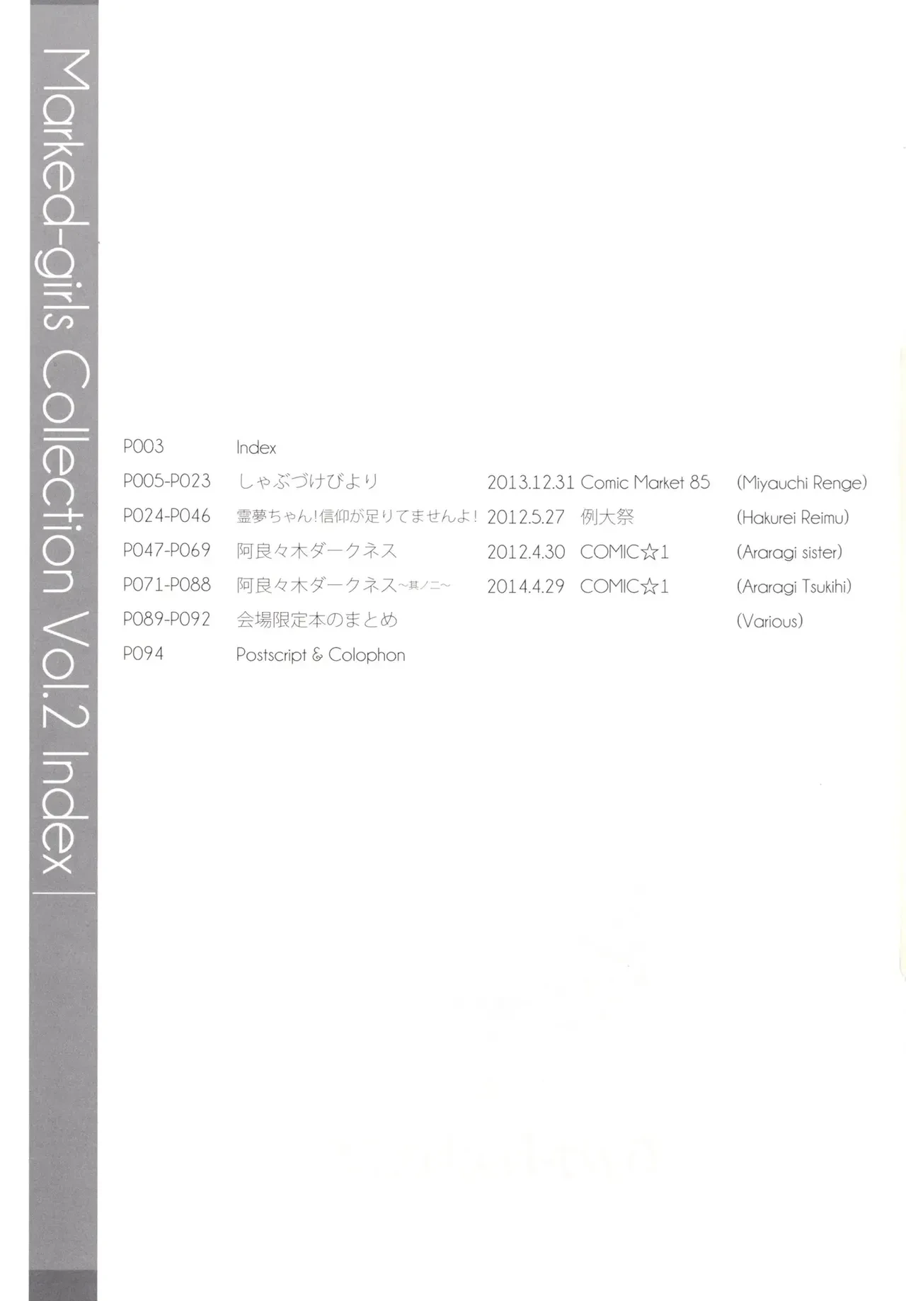 [Marked-two (Maa-kun)] Marked-girls Collection Vol.2