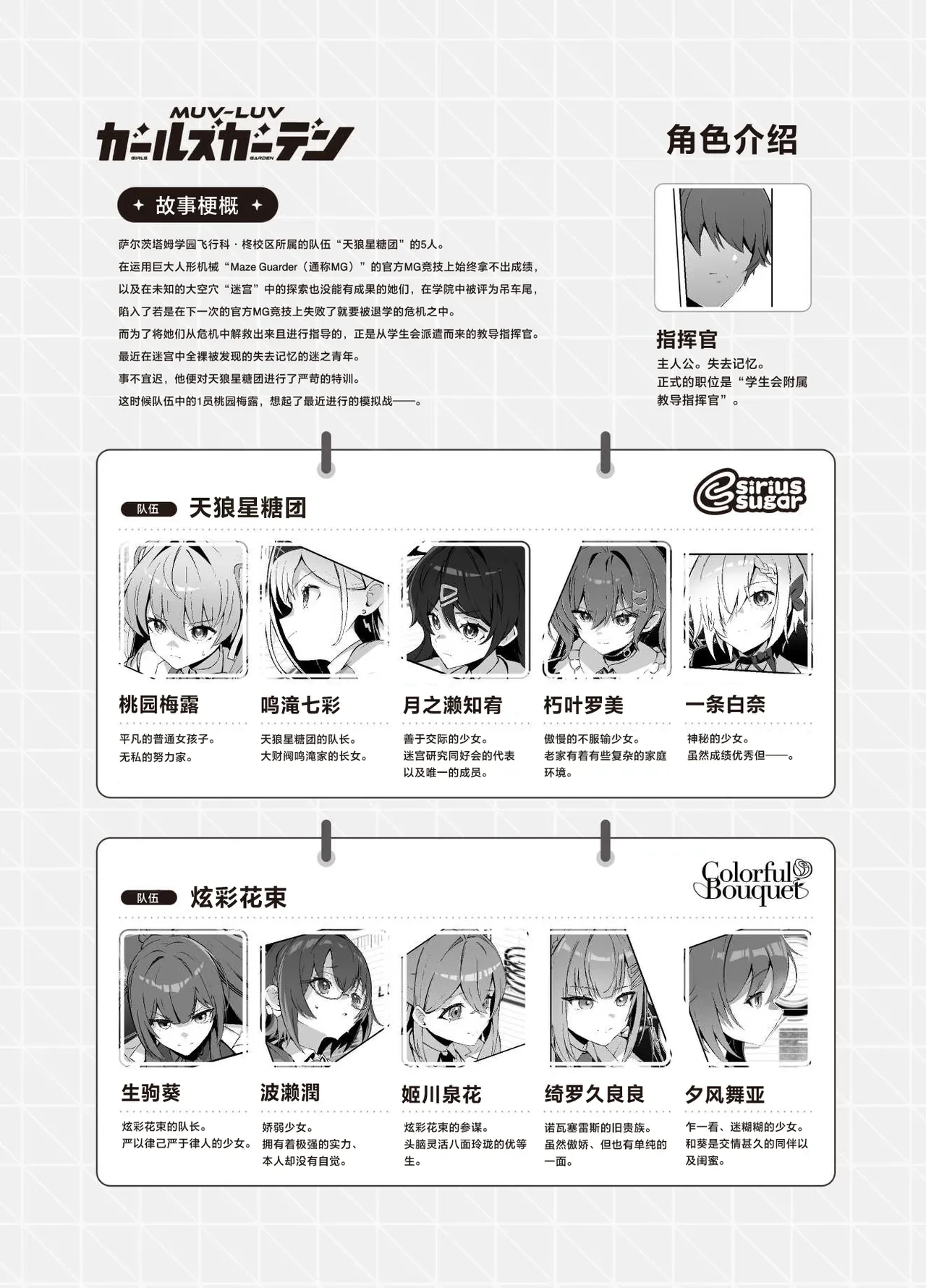 MUV-LUV新作 ガールズガーデン公式漫画 [Chinese]