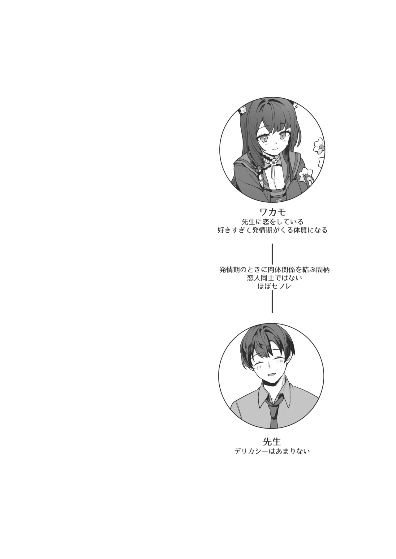 [NOMIYAGUMI (Ichinomiya)] Junjou ♥ Renjou Hatsujou Kitsune -4- (Blue Archive) [Digital]