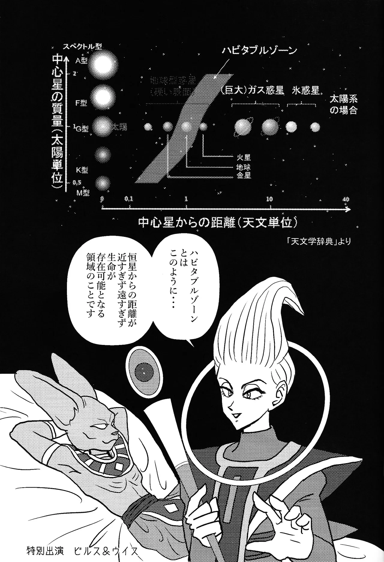 [Uchu (sora) no hate made (Kuromu)] Habitaburuzon (Dragon Ball Super)