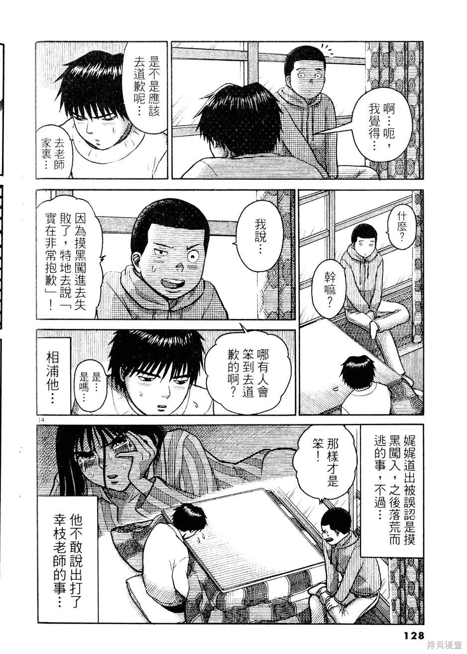 หน้า 128