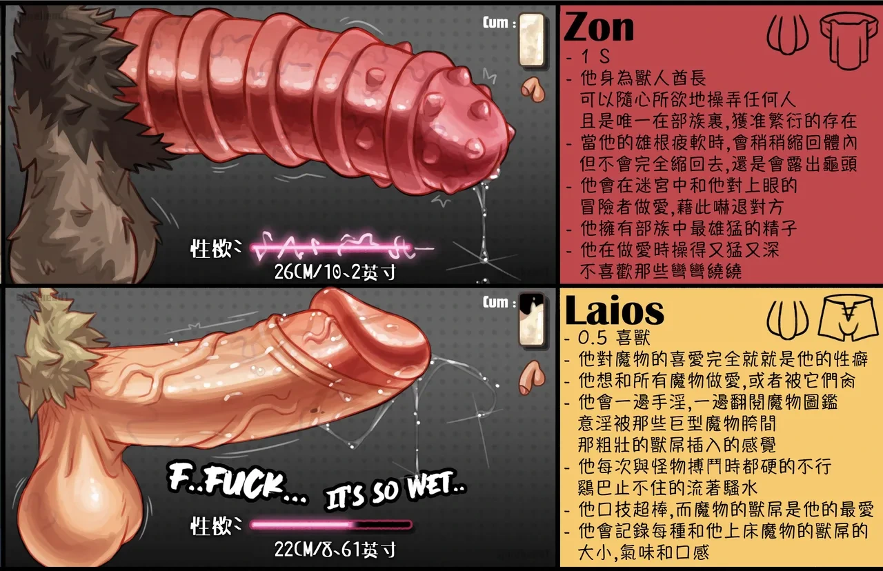 [spicehead]迷宮飯雄根圖鑒[雙倍氣水漢化]