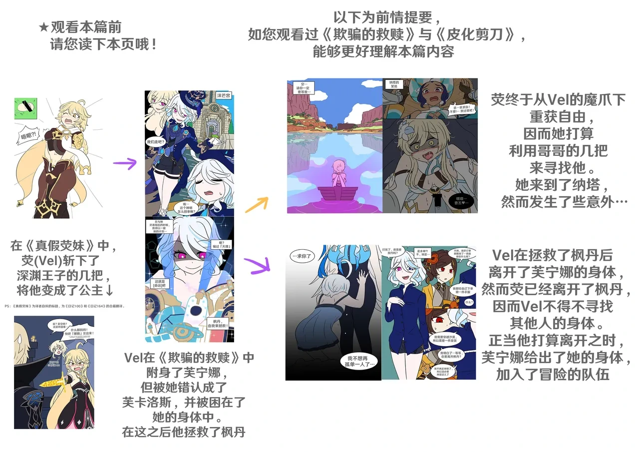 [Vel] Into the Abyss (Genshin Impact) [Chinese] [RetroCyber & 未命名ver.α 合作汉化]