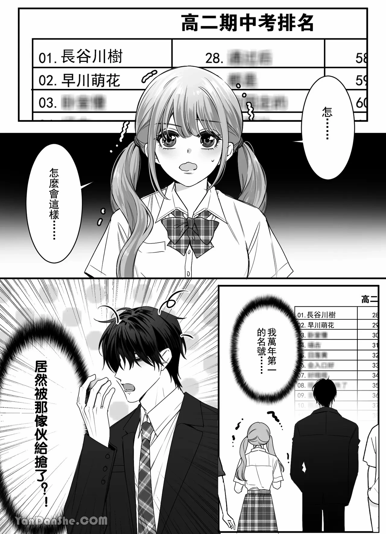 หน้า 2