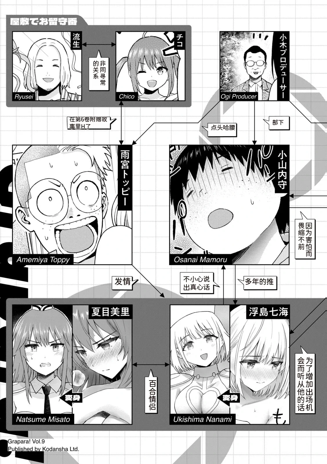 หน้า 5