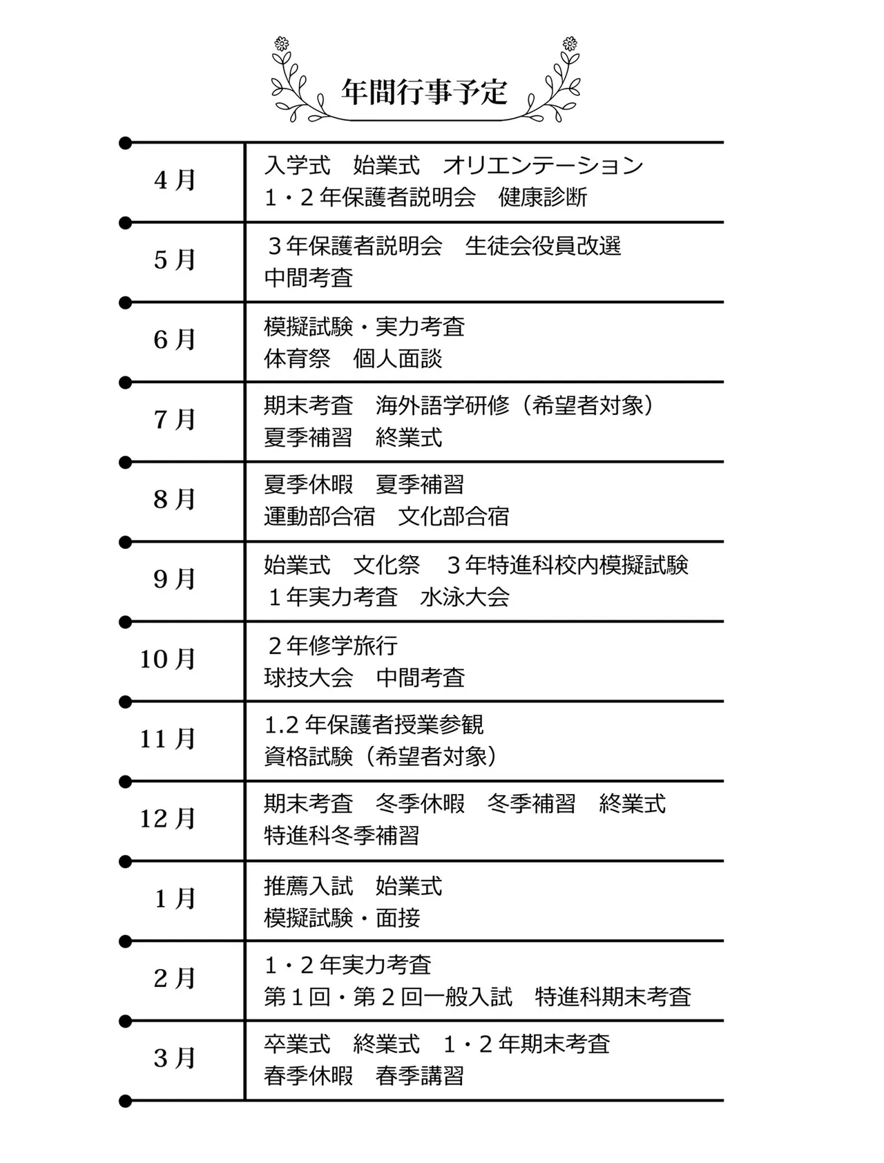 หน้า 315