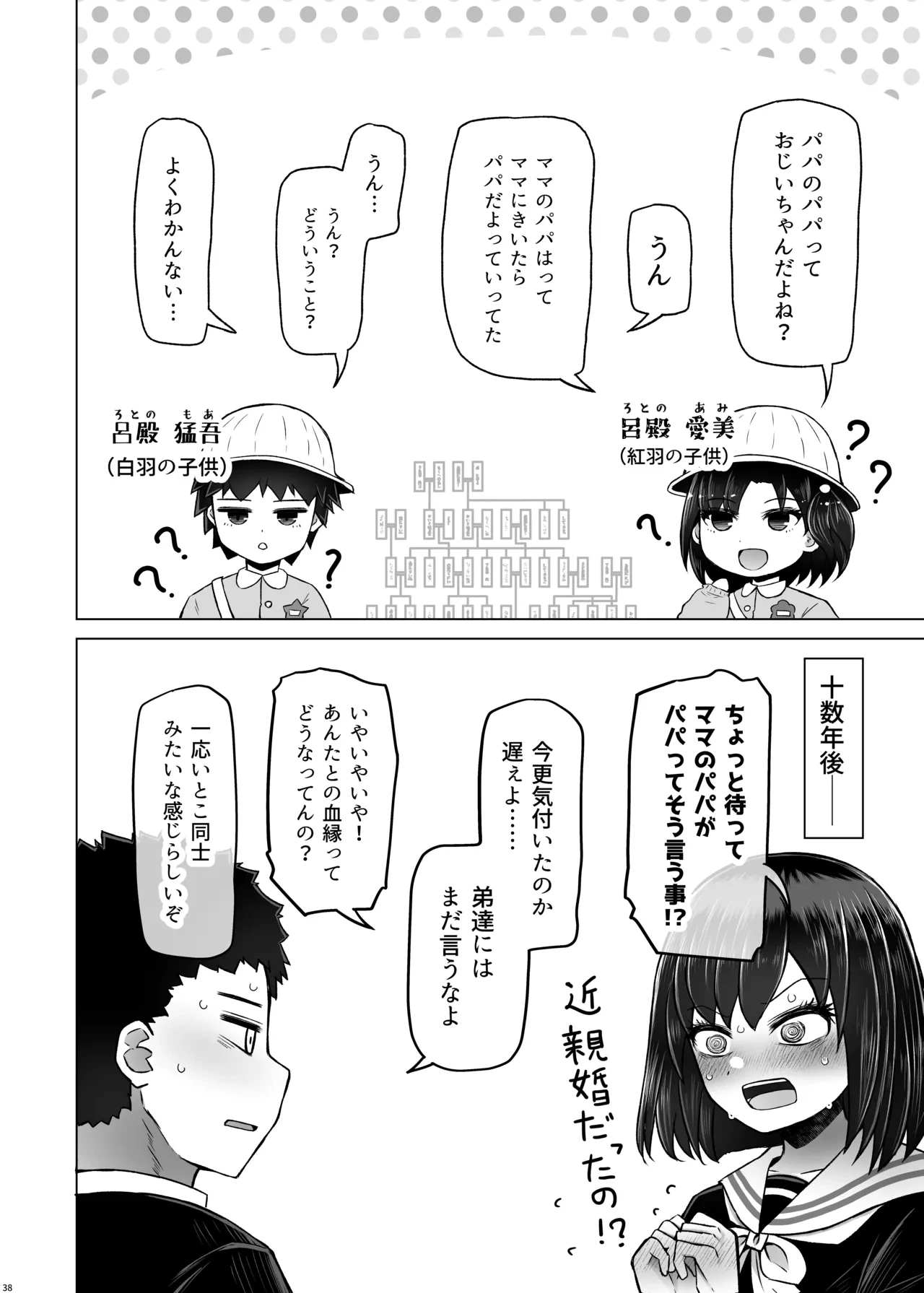 หน้า 38