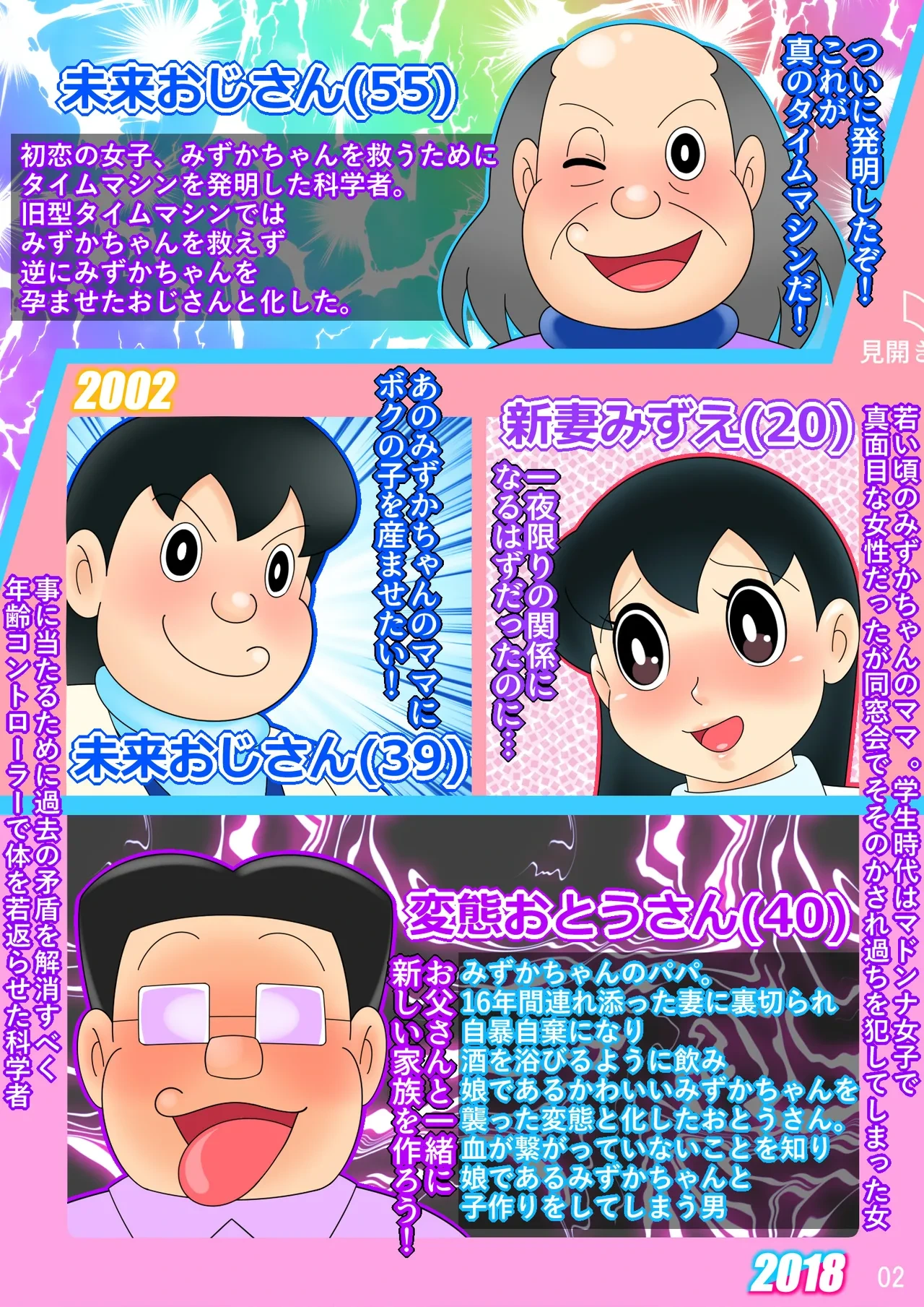 欲望解放タイムマシン改【みずかママ編】過去改変！不倫托卵＆母娘同時子作り
