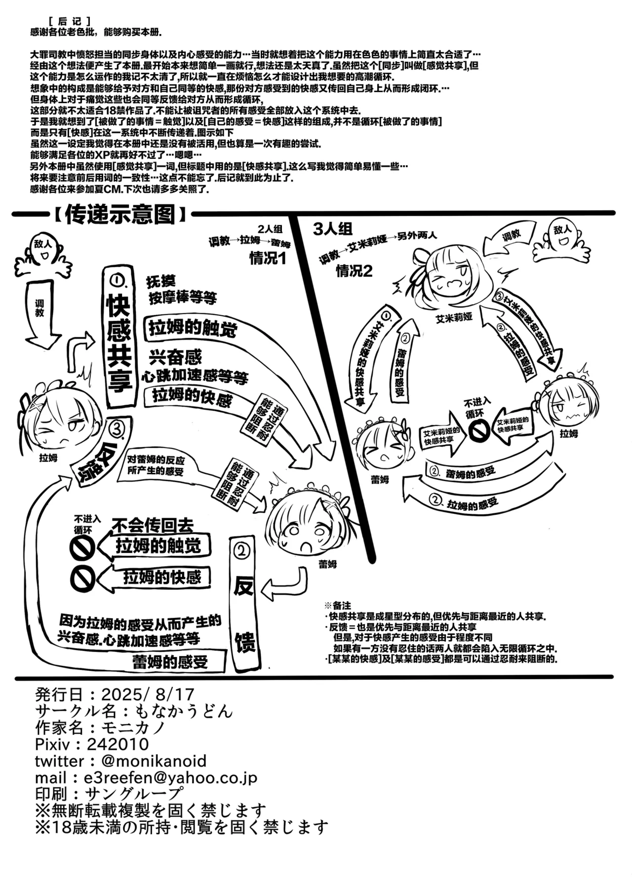 หน้า 20