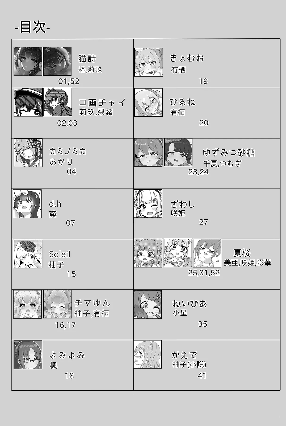 หน้า 3