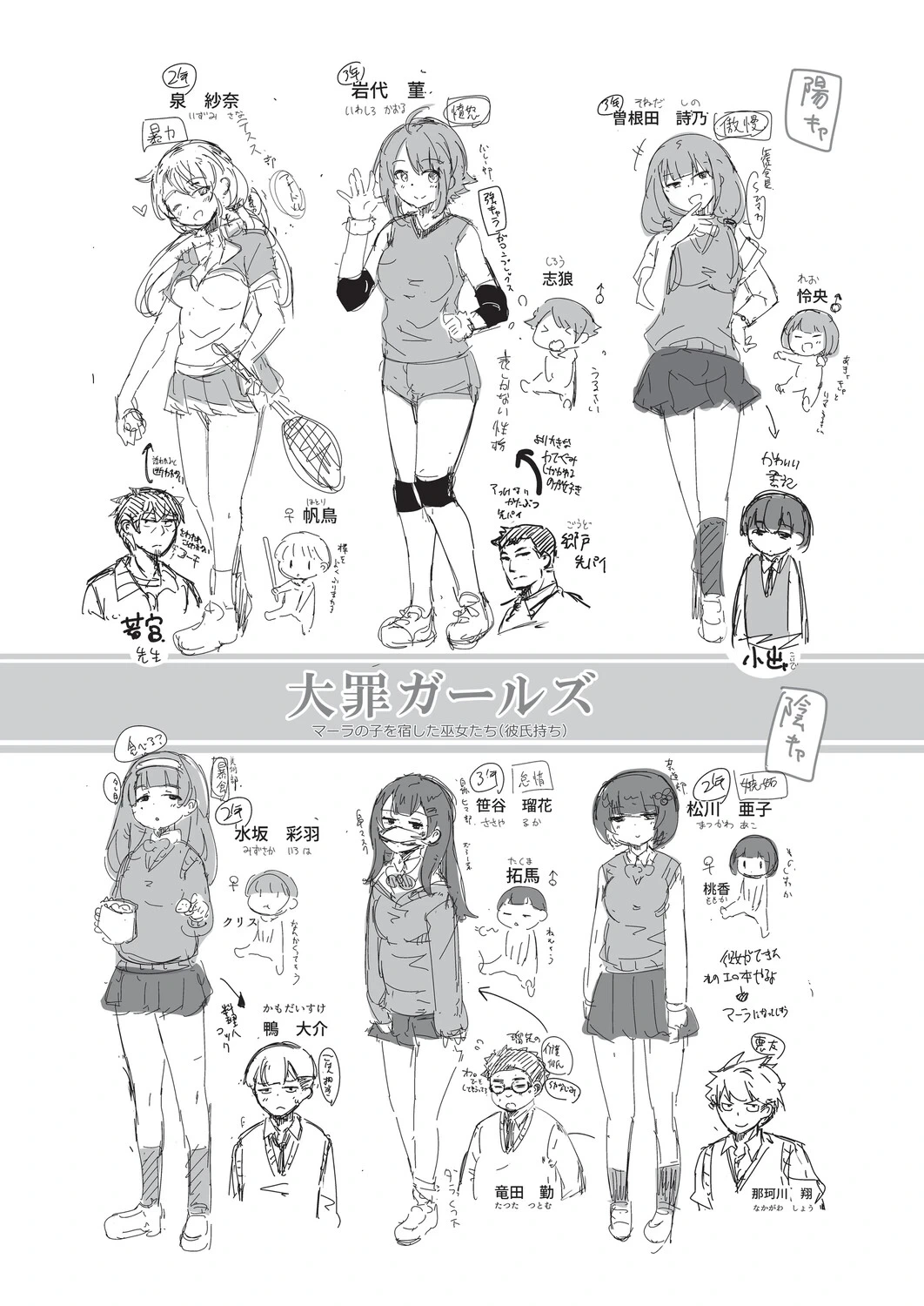 หน้า 200