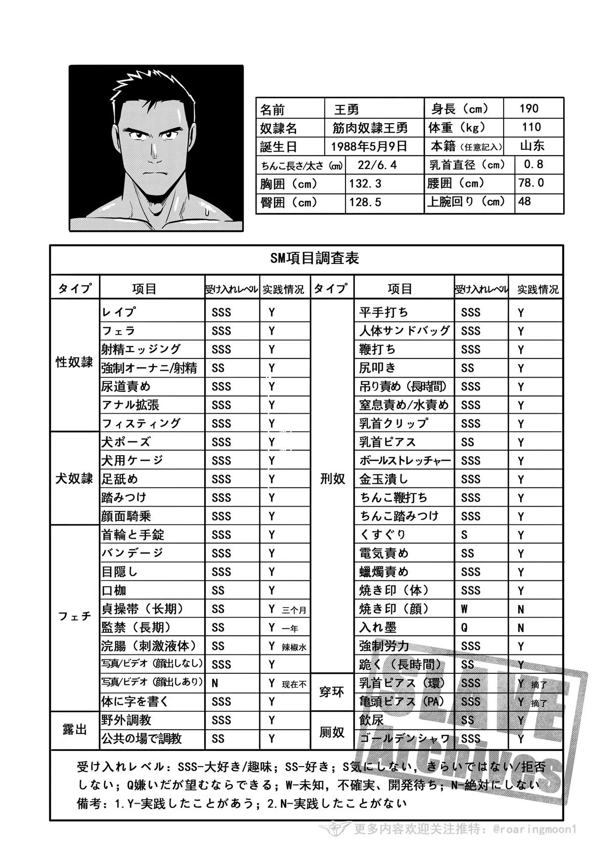 [RoaringMoon] 王勇/YONG WANG [Japanese]