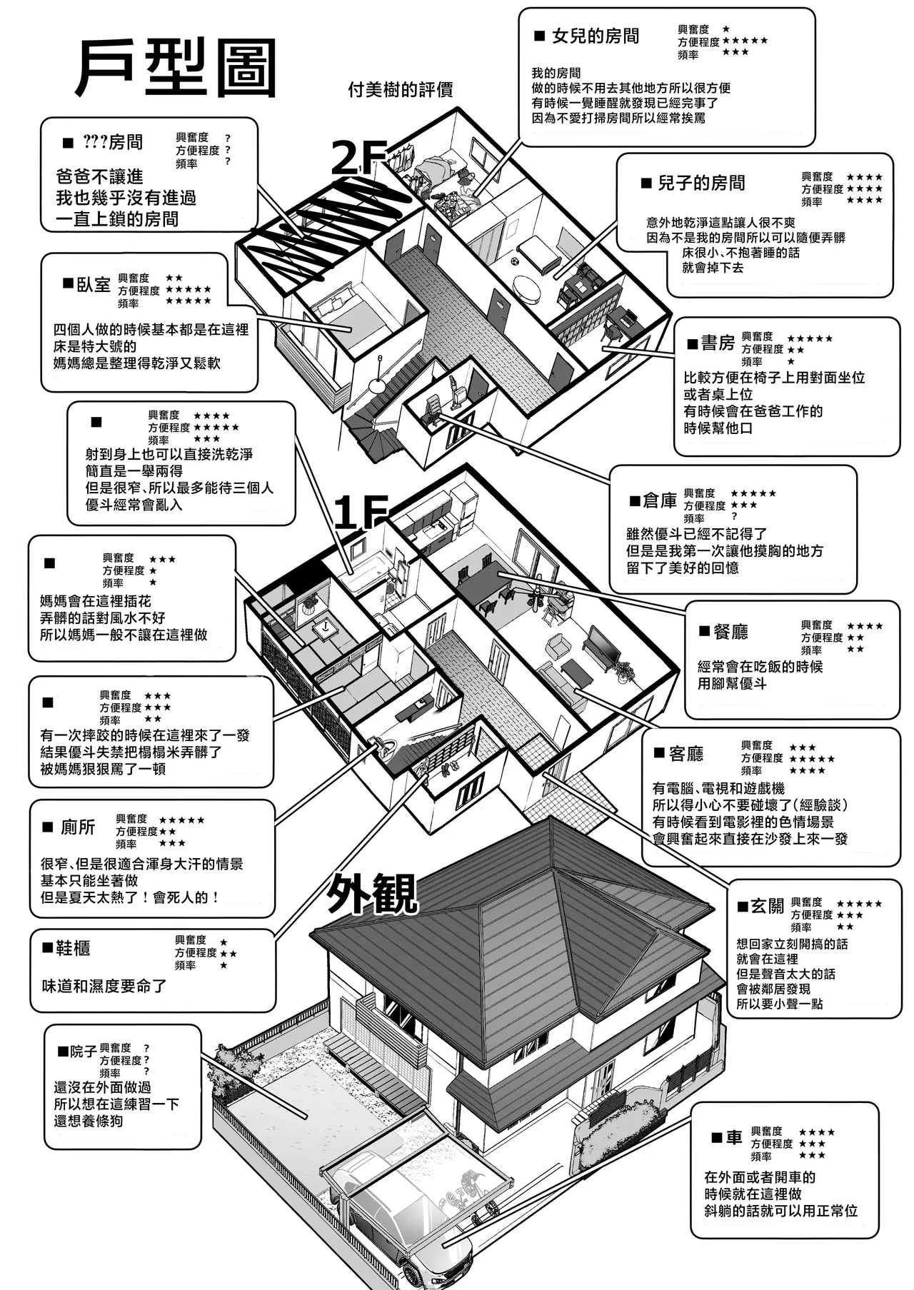 หน้า 48