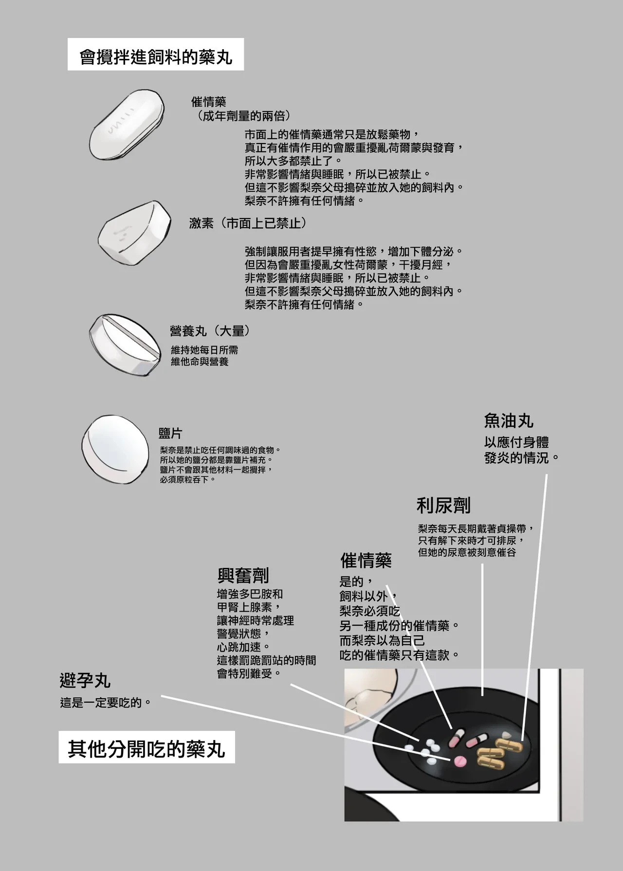 หน้า 10