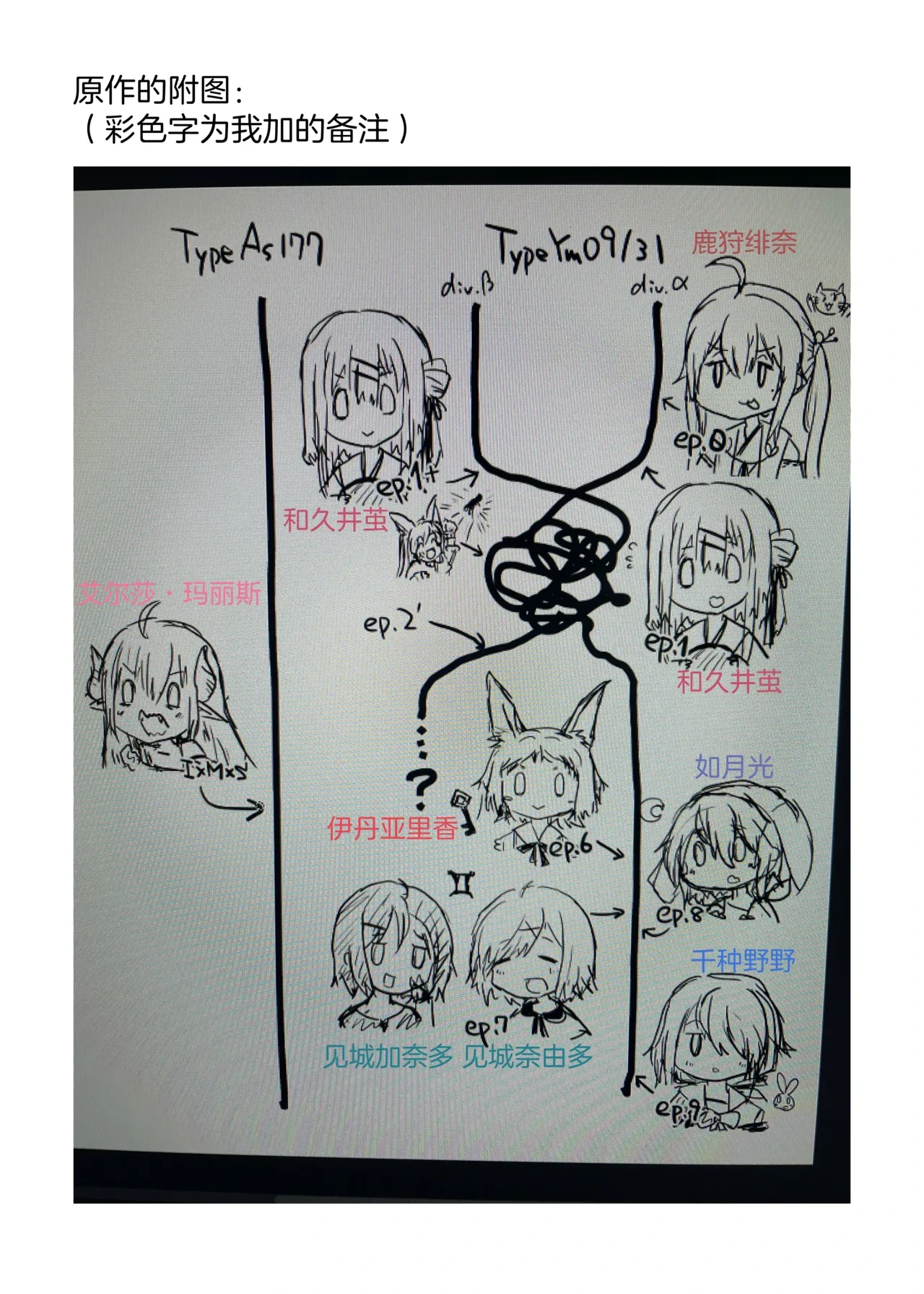 หน้า 28