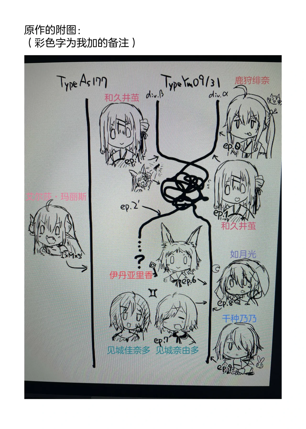 หน้า 28
