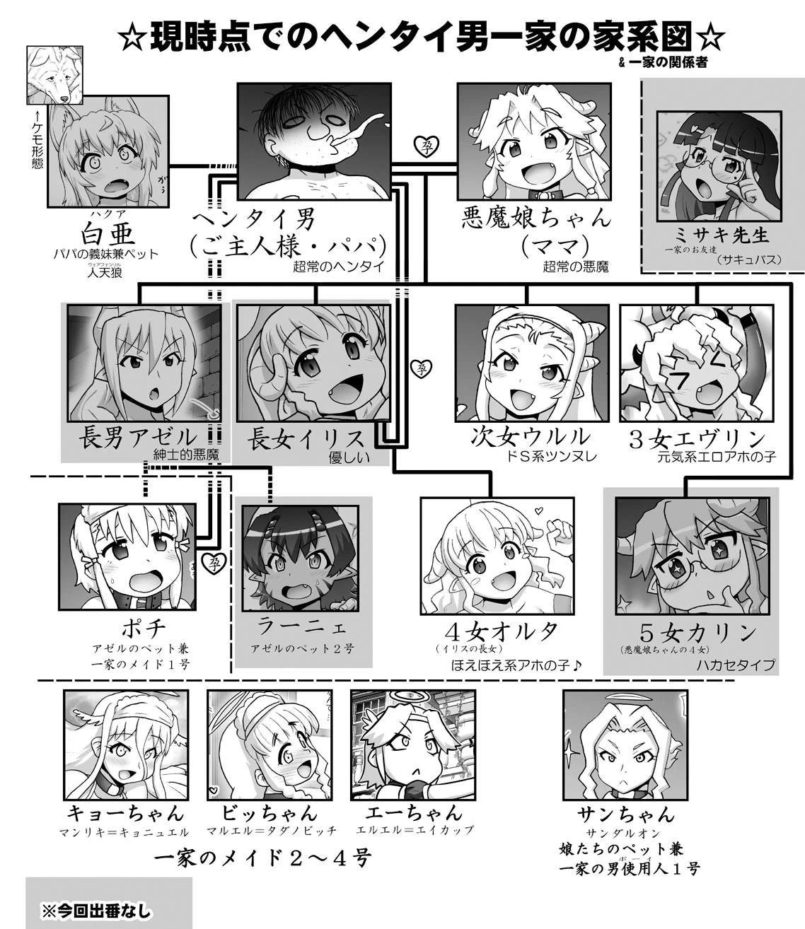 หน้า 111