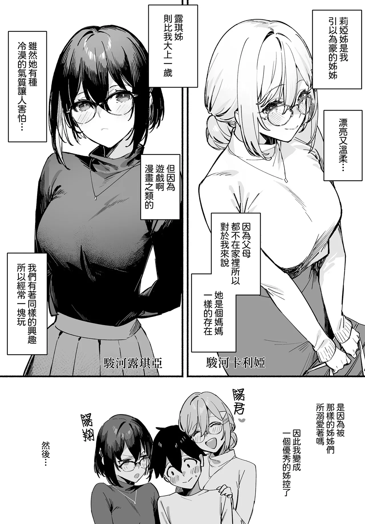 [92M] Sister Contrast 1.5 | 姊妹反差 1.5 (COMIC Luxuria vol.01) [Chinese] [Amerins漢化] [Digital]