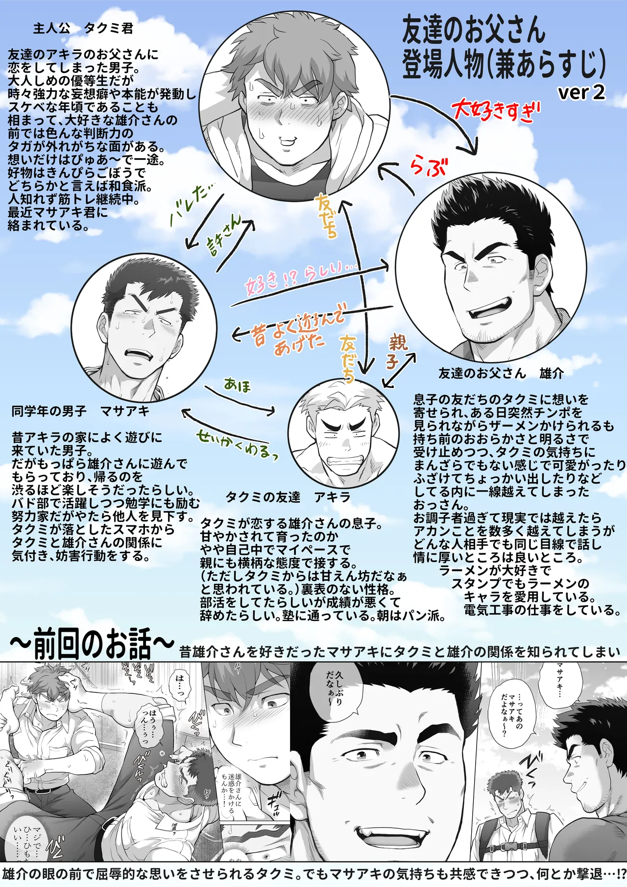 [Ochaocha Honpo (Chabashira Tatekichi)] Tomodachi no Otou-san Ch.17-22 [JPN]